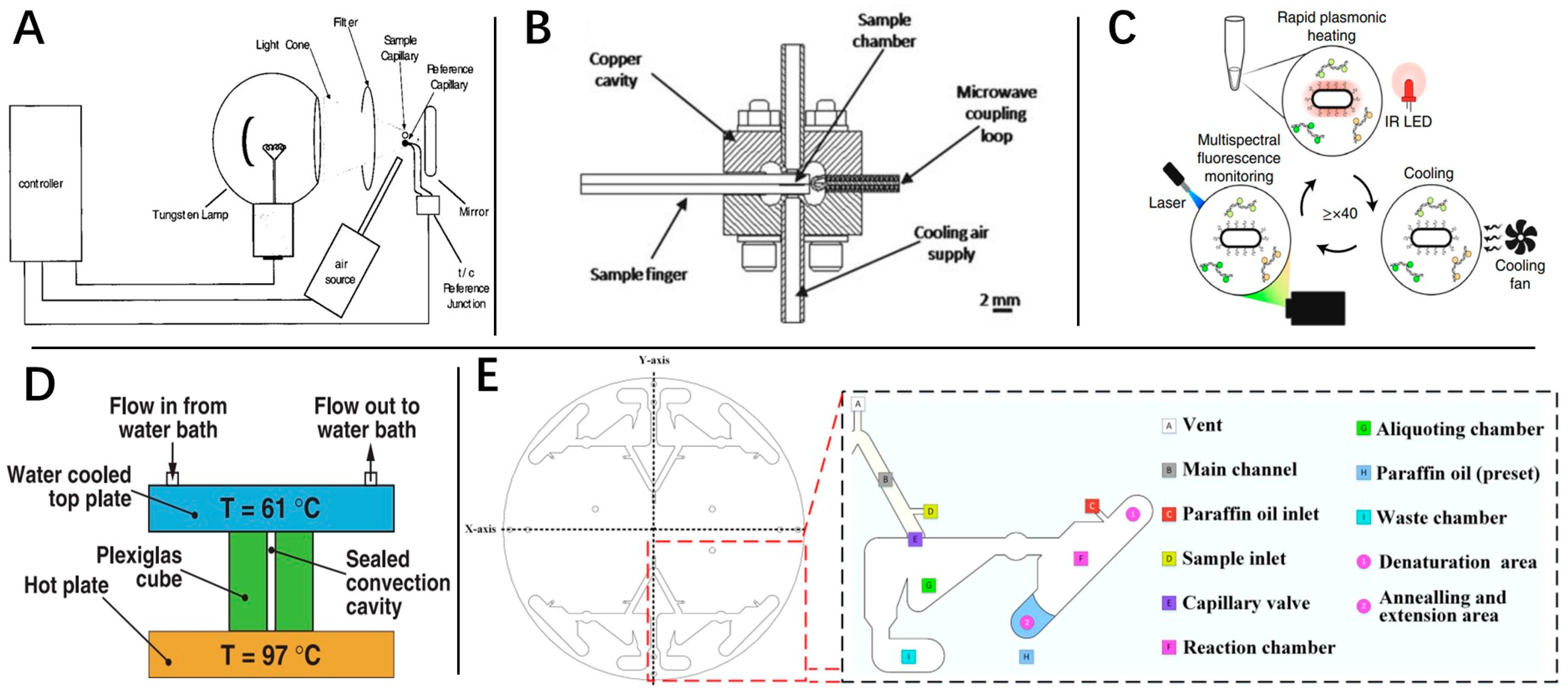 Molecules 29 01527 g004