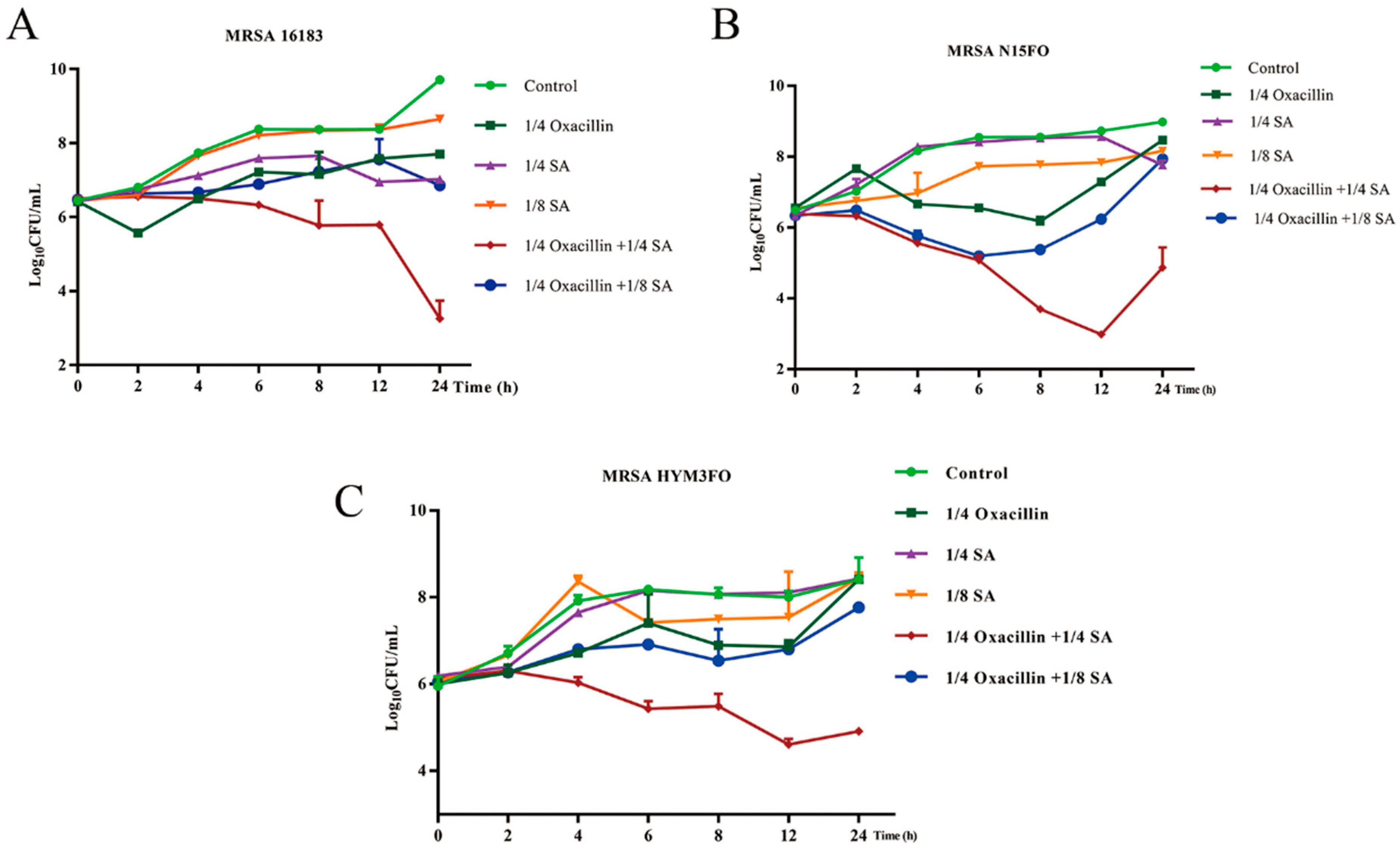 Molecules 29 01528 g001