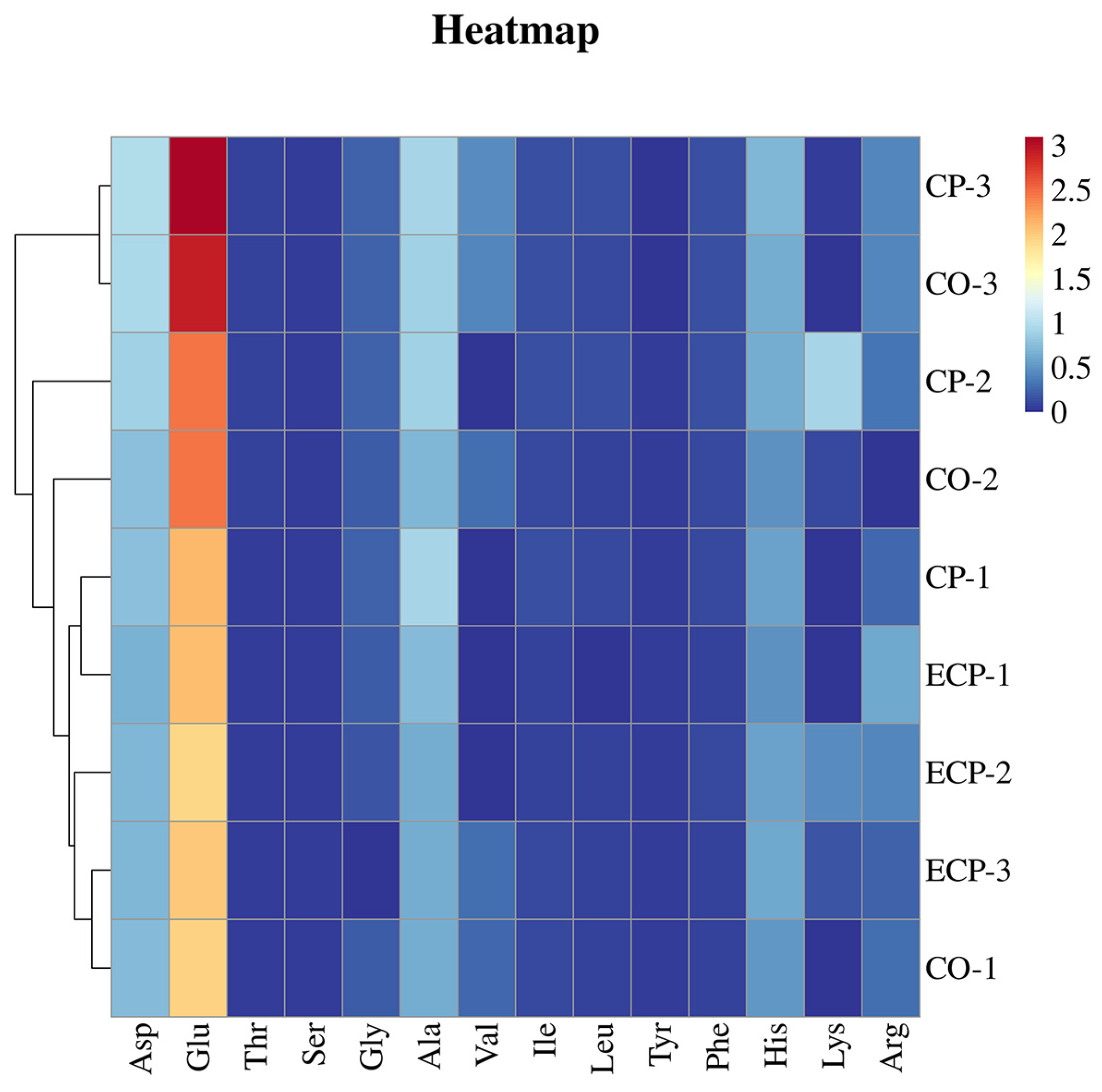 Molecules 29 01532 g003