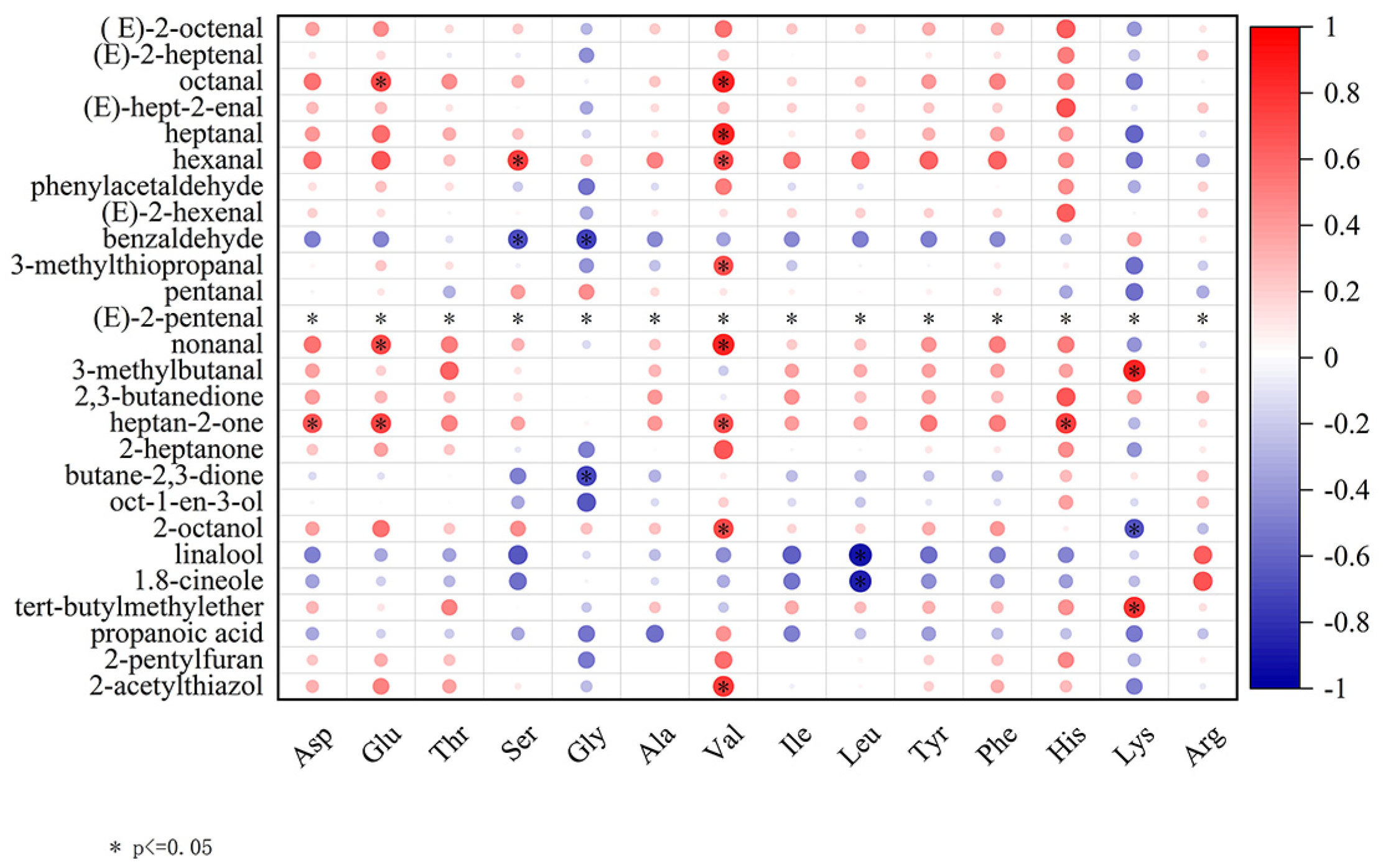 Molecules 29 01532 g007