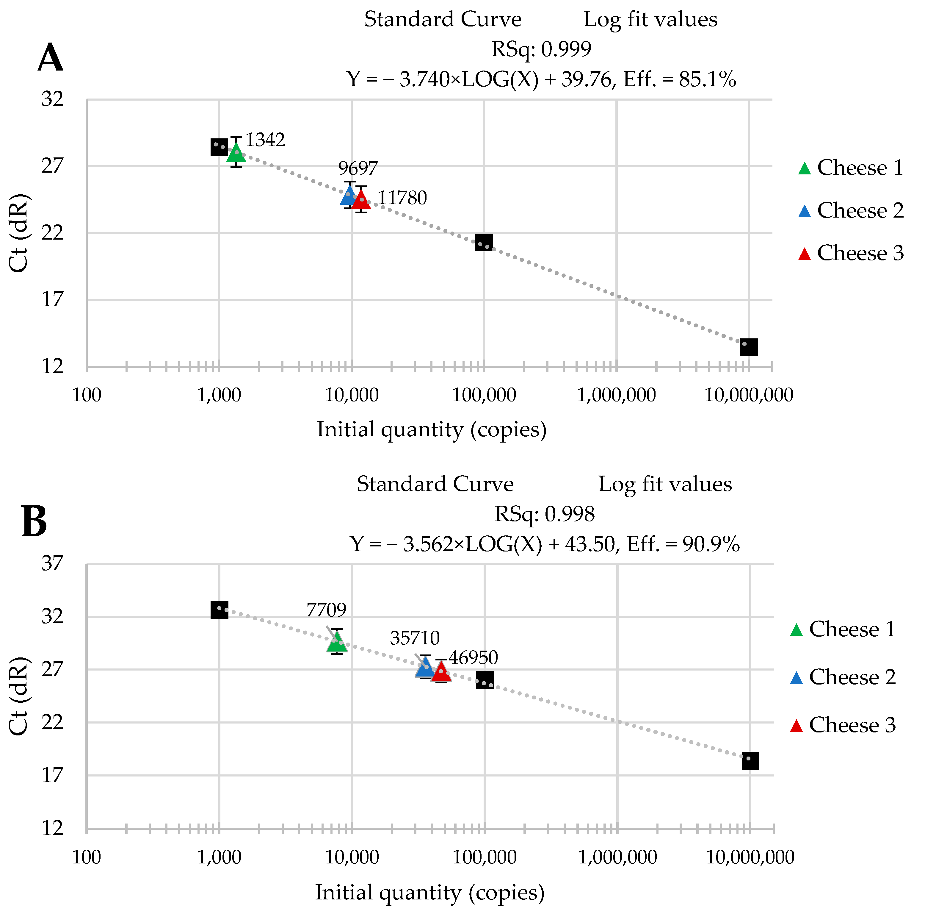 Molecules 29 01533 g001a Molecules 29 01533 g001a