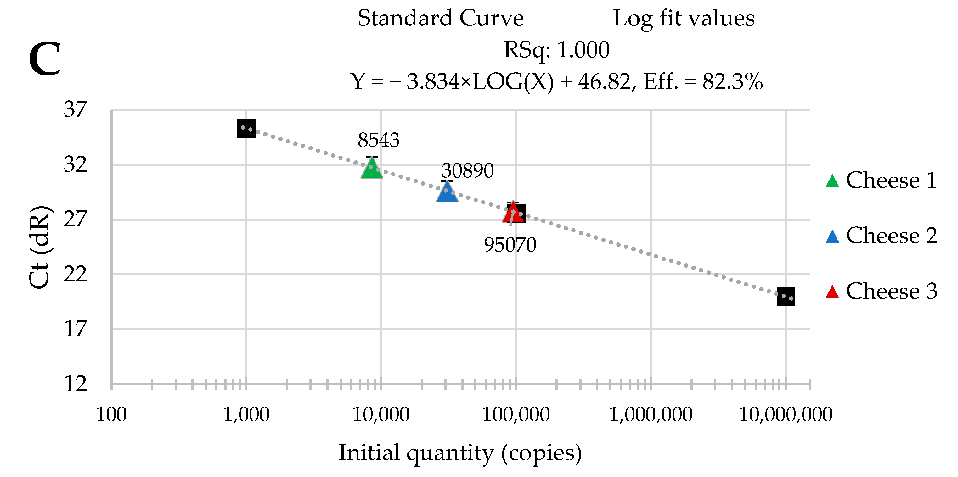 Molecules 29 01533 g001b Molecules 29 01533 g001b