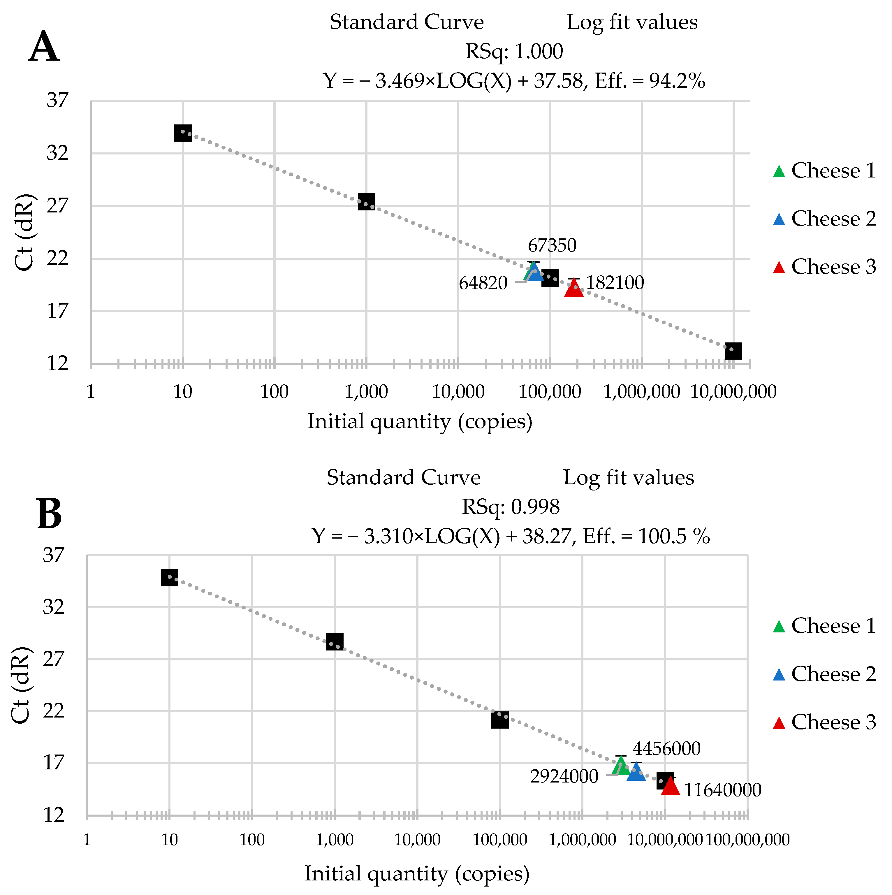 Molecules 29 01533 g002a Molecules 29 01533 g002a