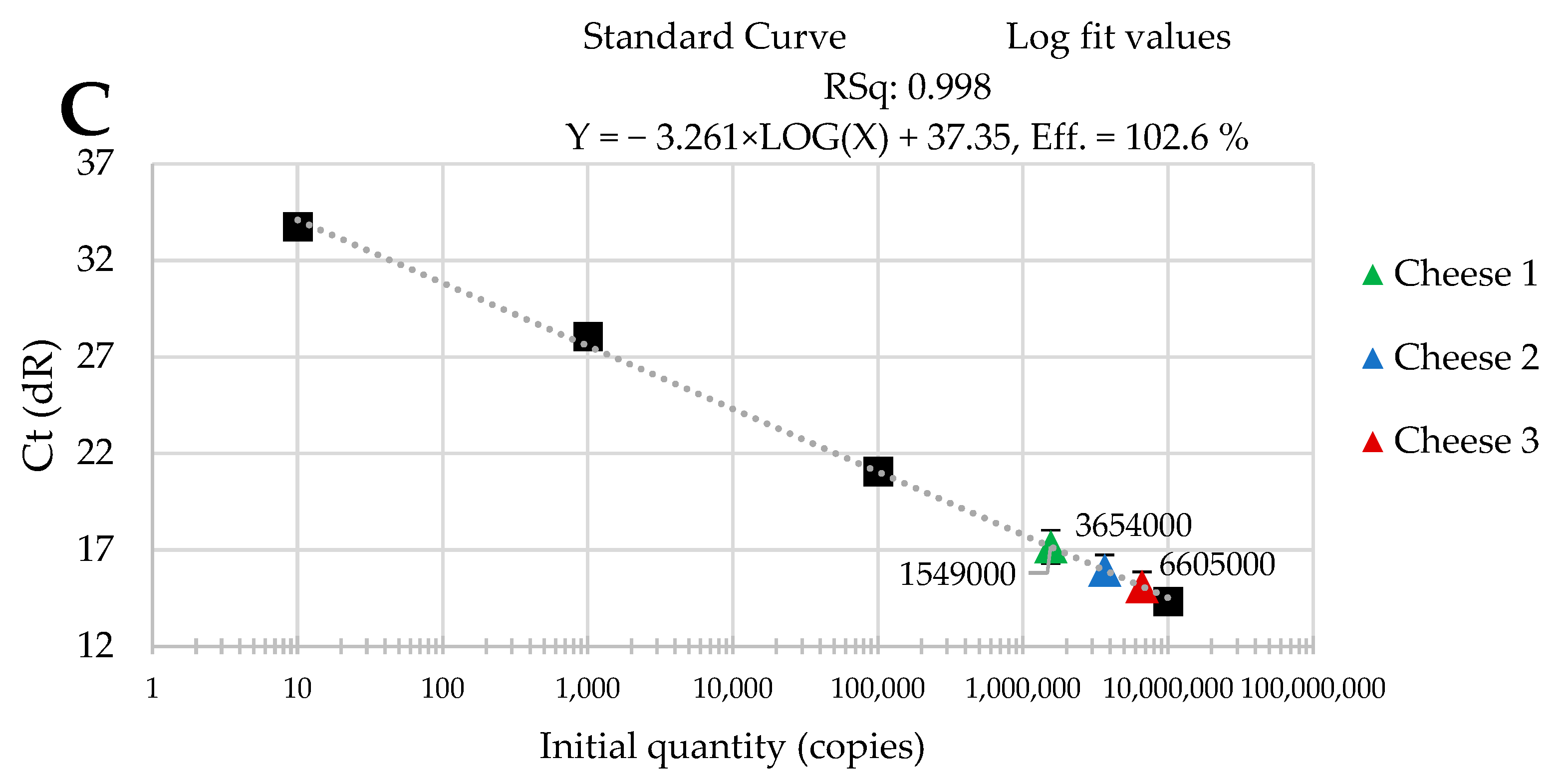 Molecules 29 01533 g002b Molecules 29 01533 g002b