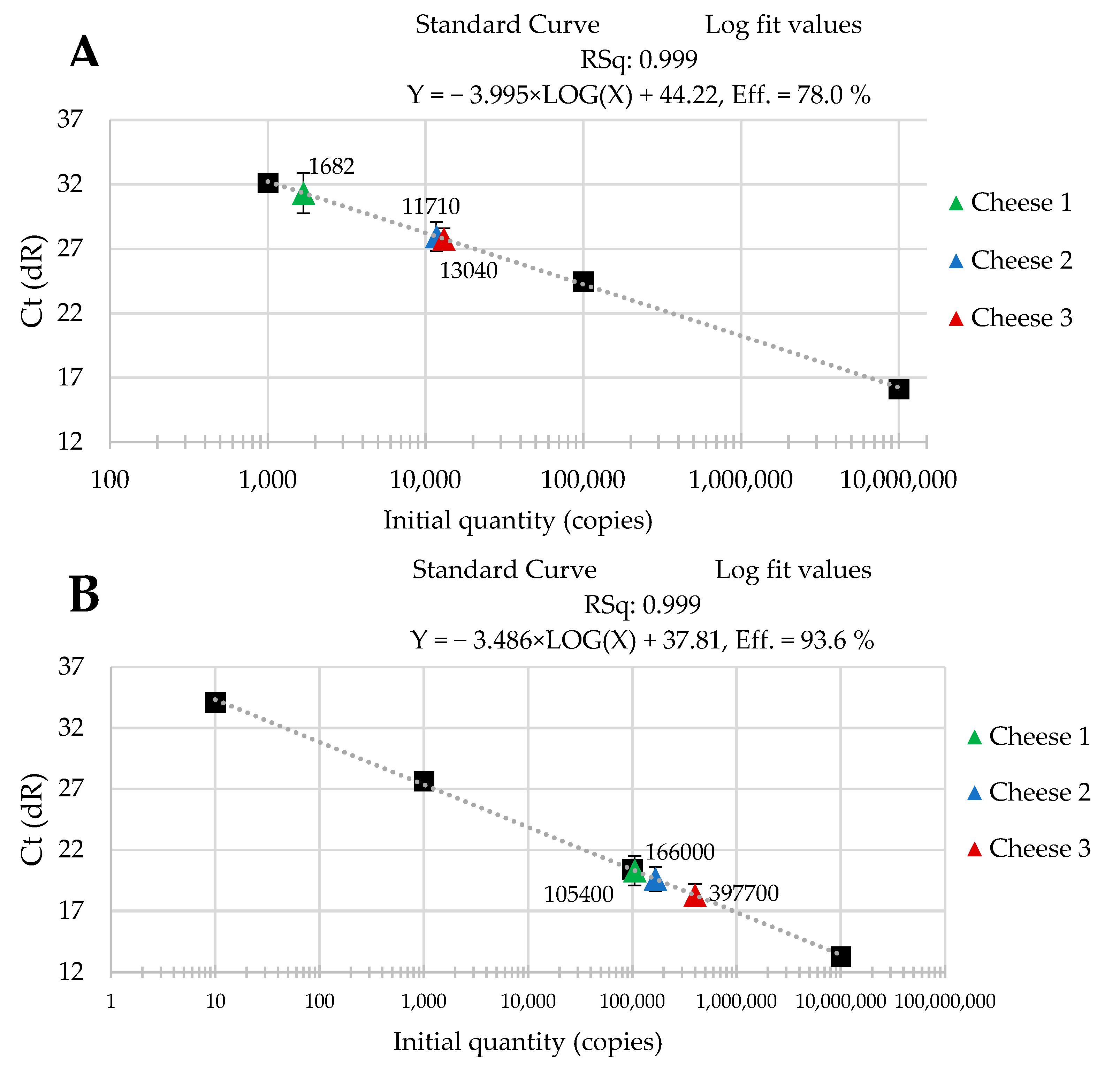 Molecules 29 01533 g003a Molecules 29 01533 g003a