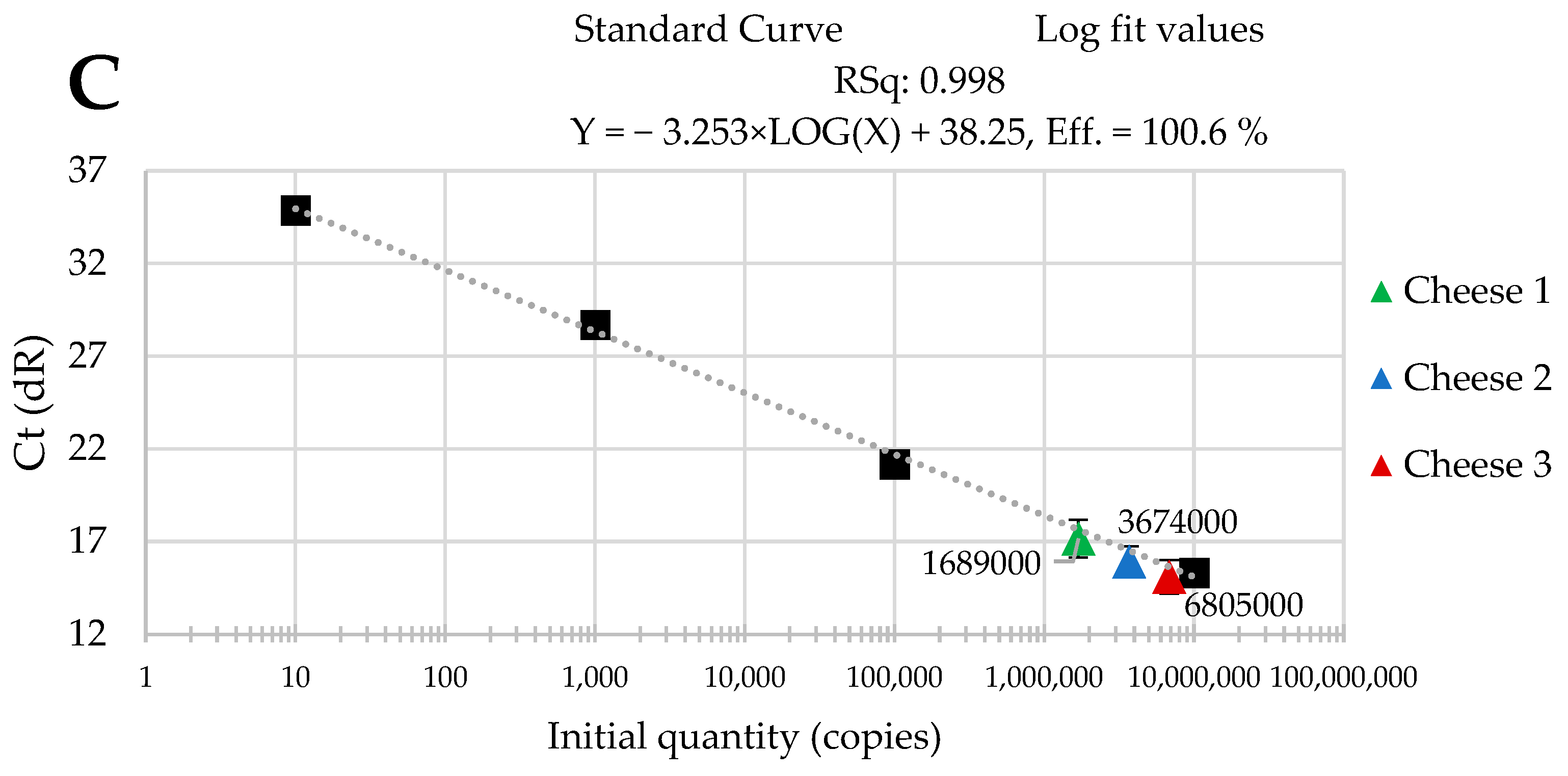 Molecules 29 01533 g003b Molecules 29 01533 g003b