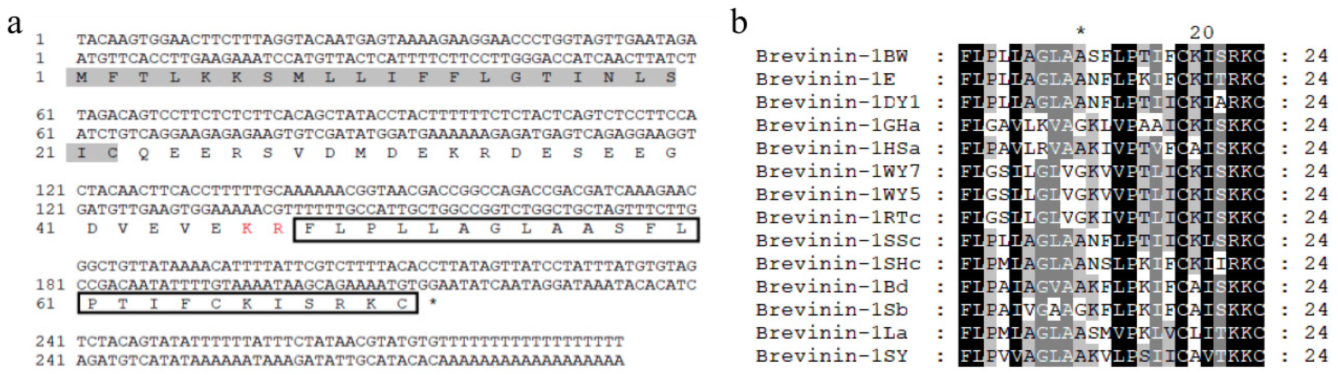 Molecules 29 01534 g001 Molecules 29 01534 g001