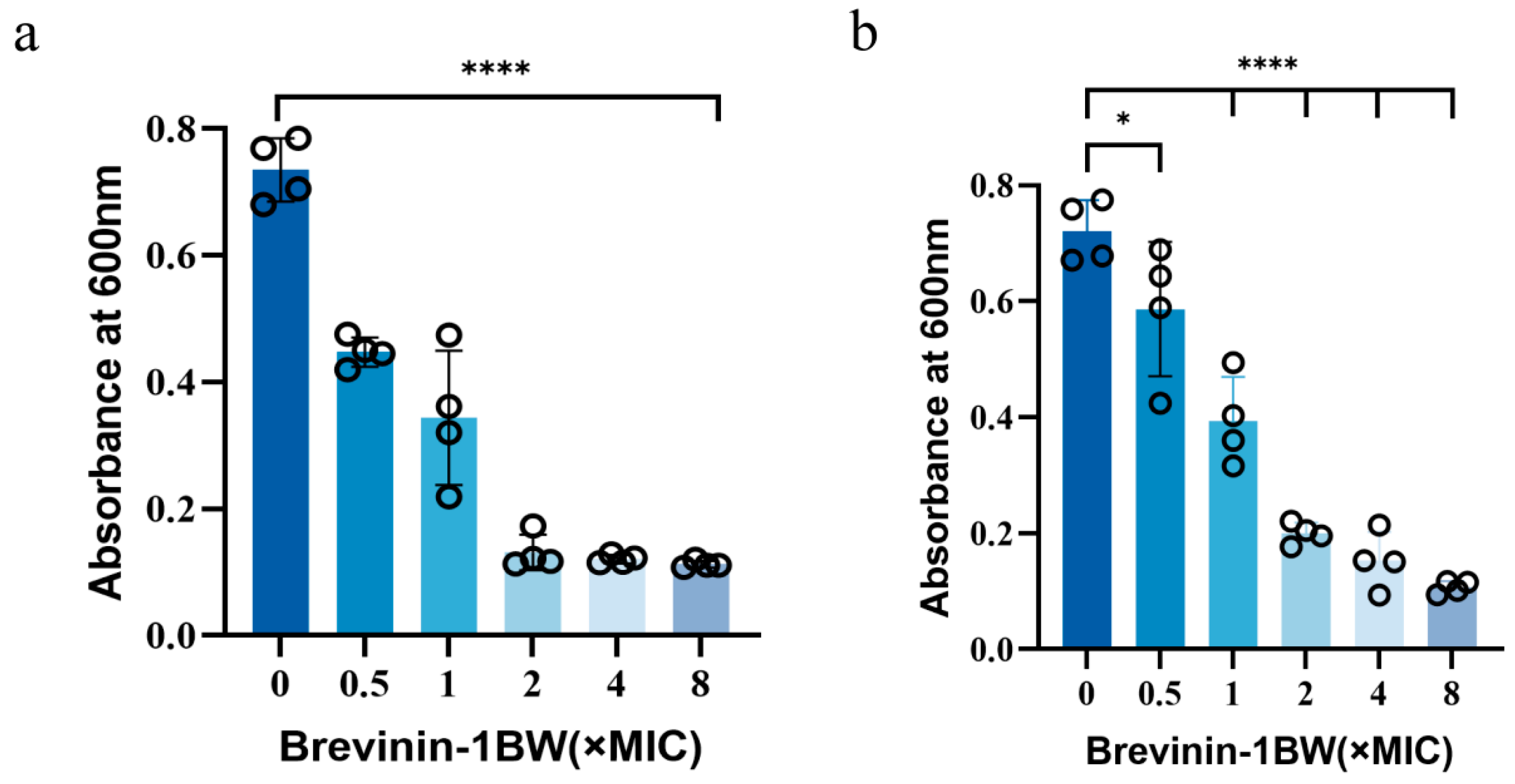 Molecules 29 01534 g004 Molecules 29 01534 g004