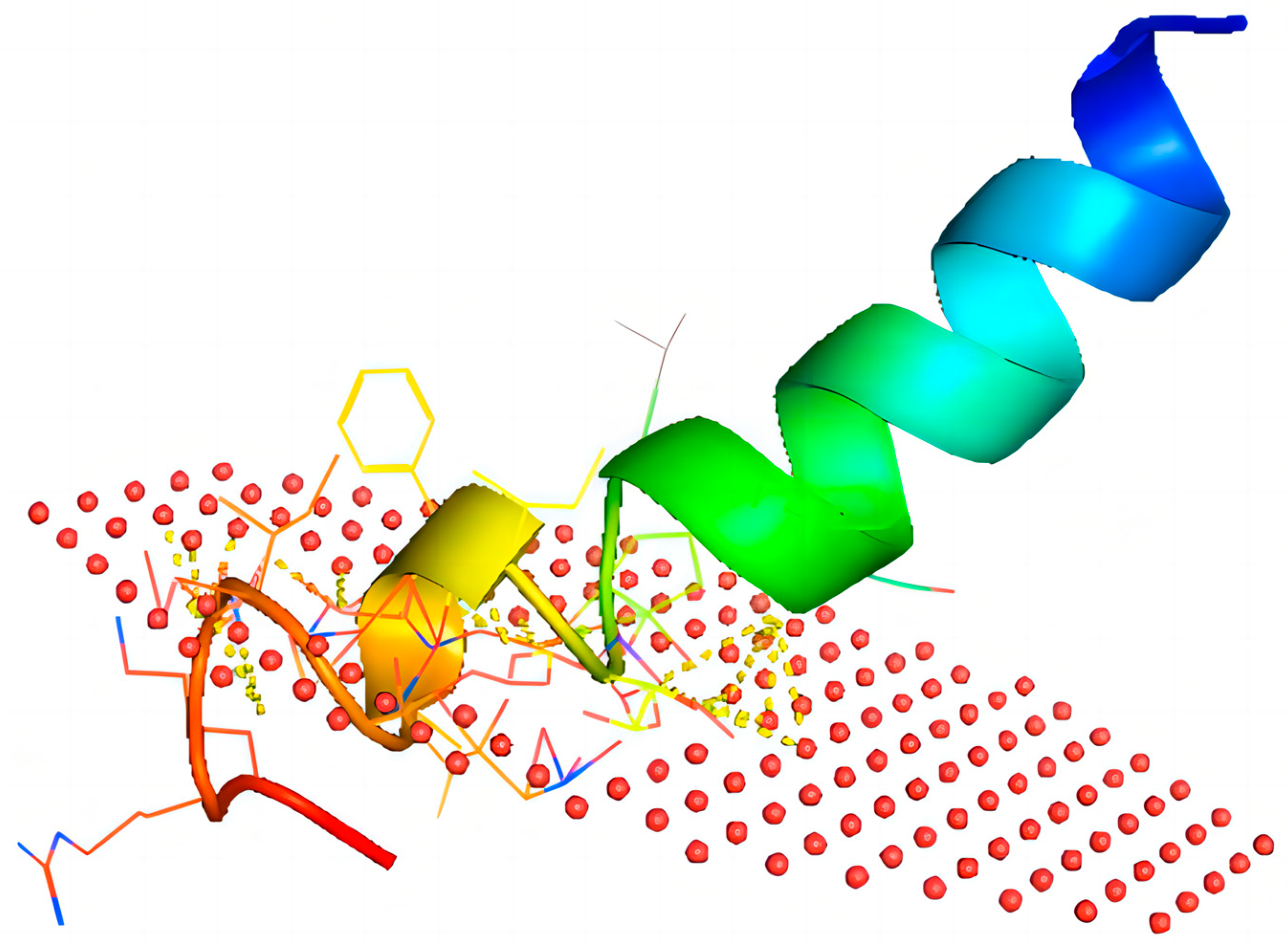 Molecules 29 01534 g008 Molecules 29 01534 g008