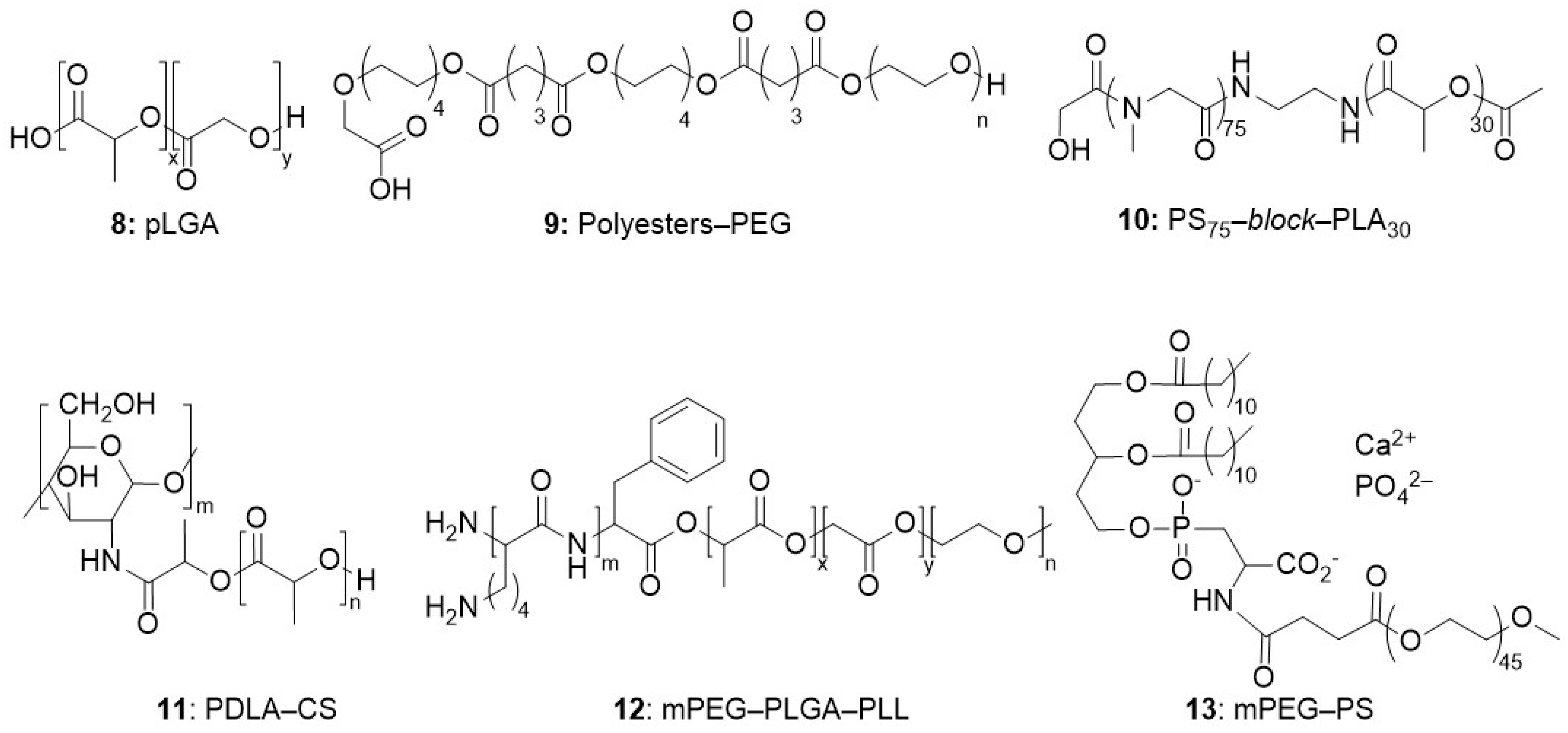 Molecules 29 01537 g005