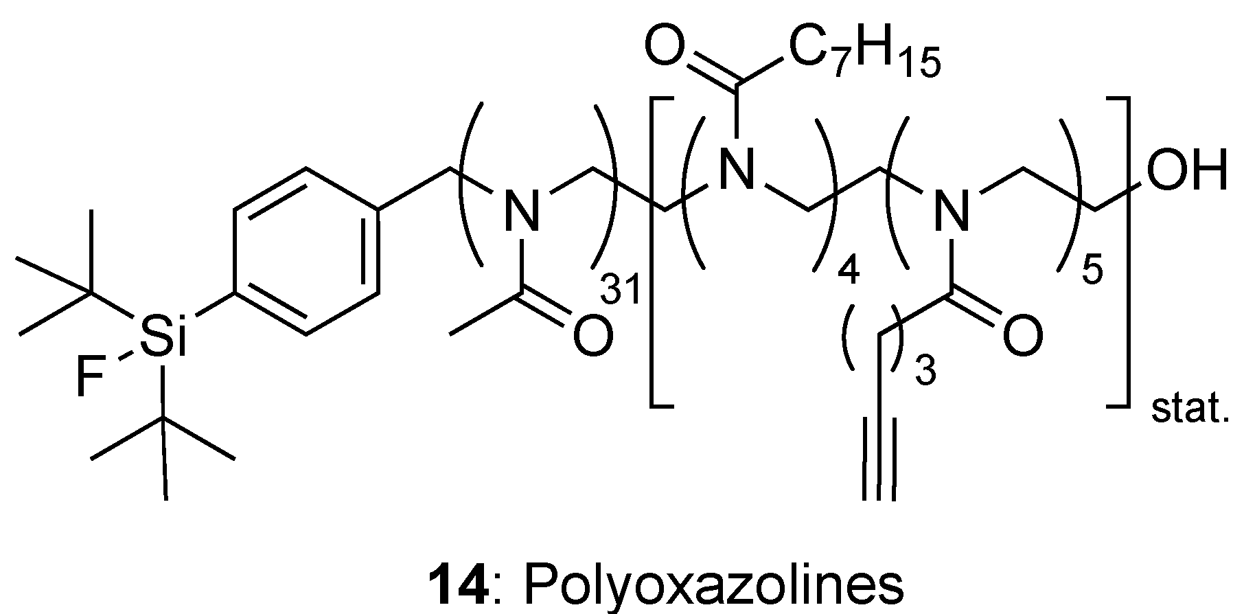 Molecules 29 01537 g006