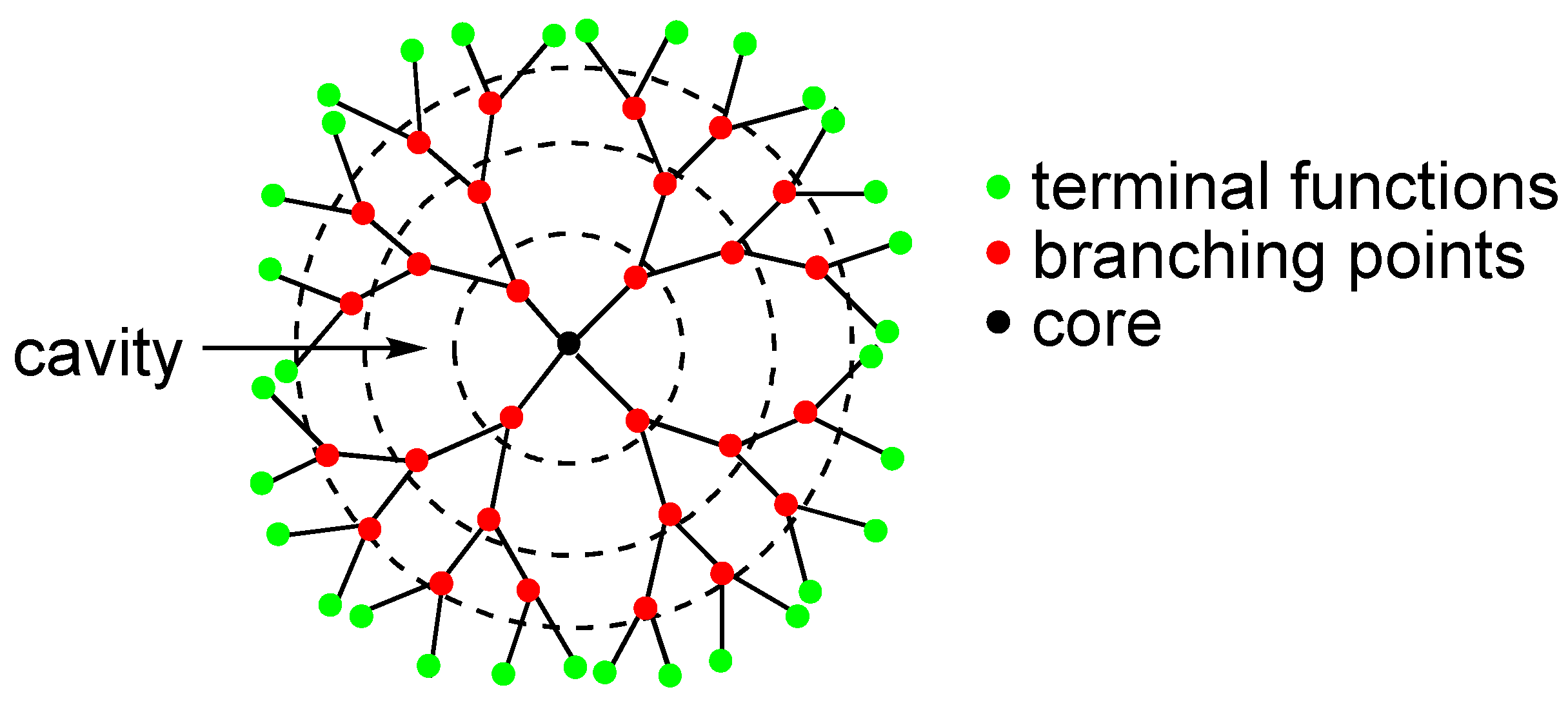 Molecules 29 01537 g008
