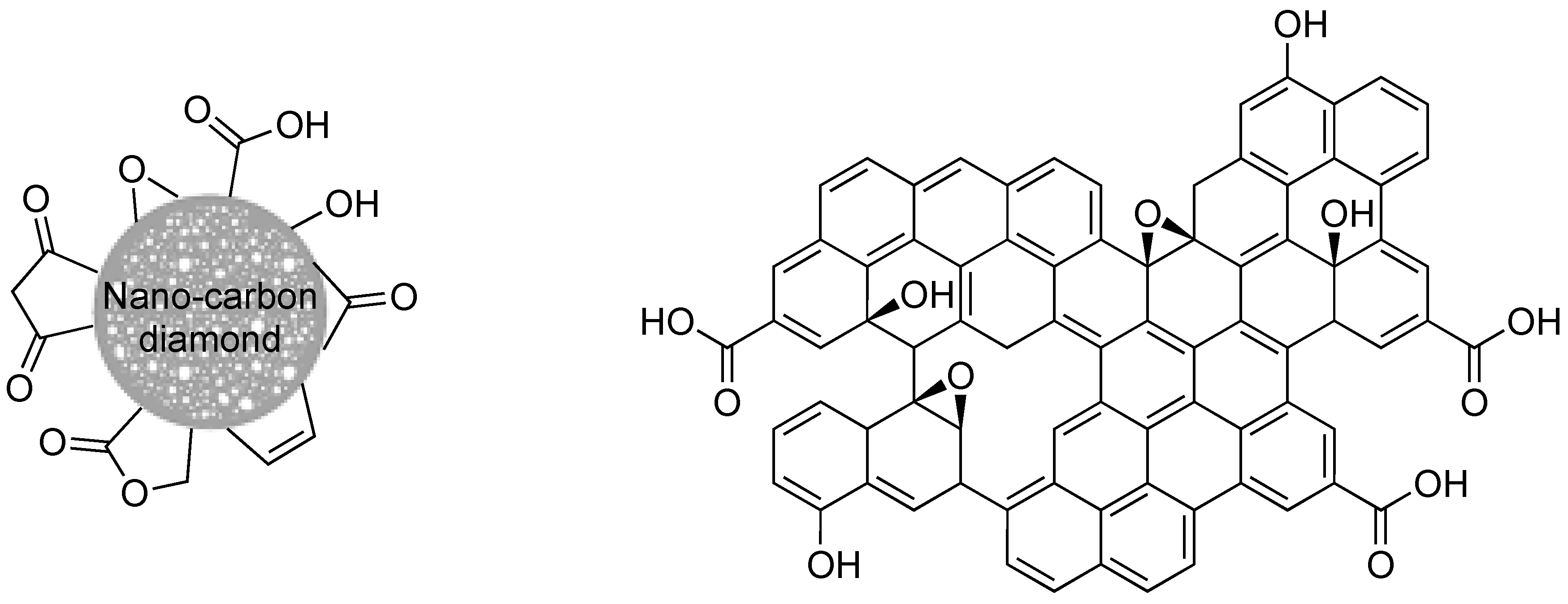 Molecules 29 01537 g012