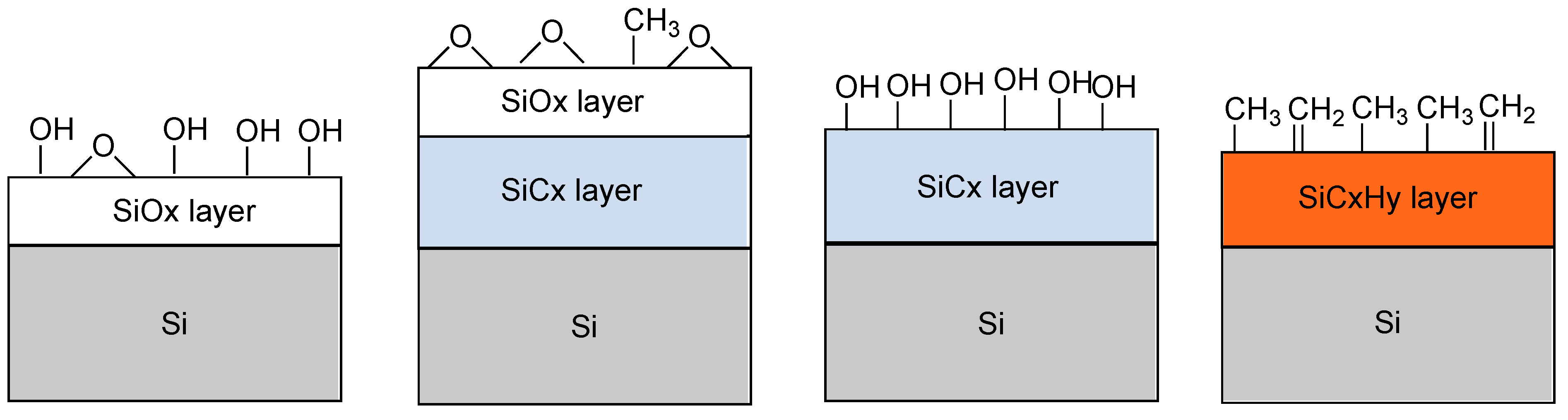 Molecules 29 01537 g014