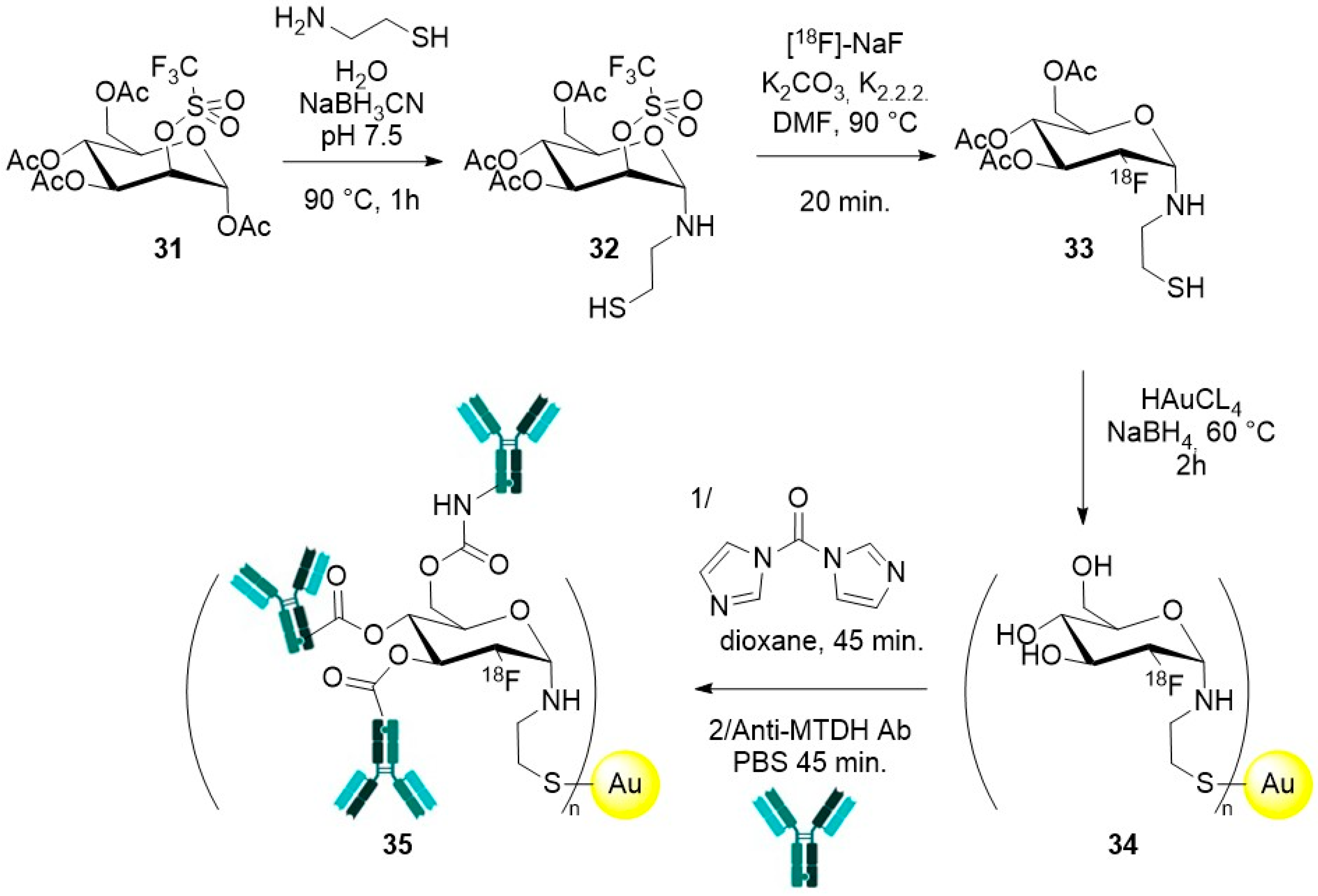 Molecules 29 01537 g024