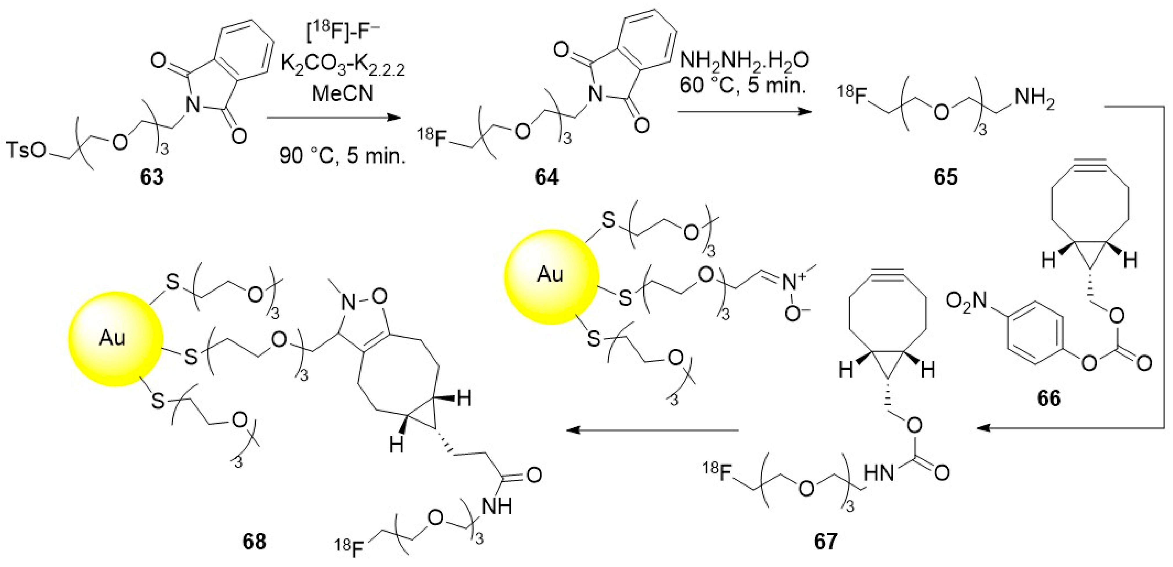 Molecules 29 01537 g038