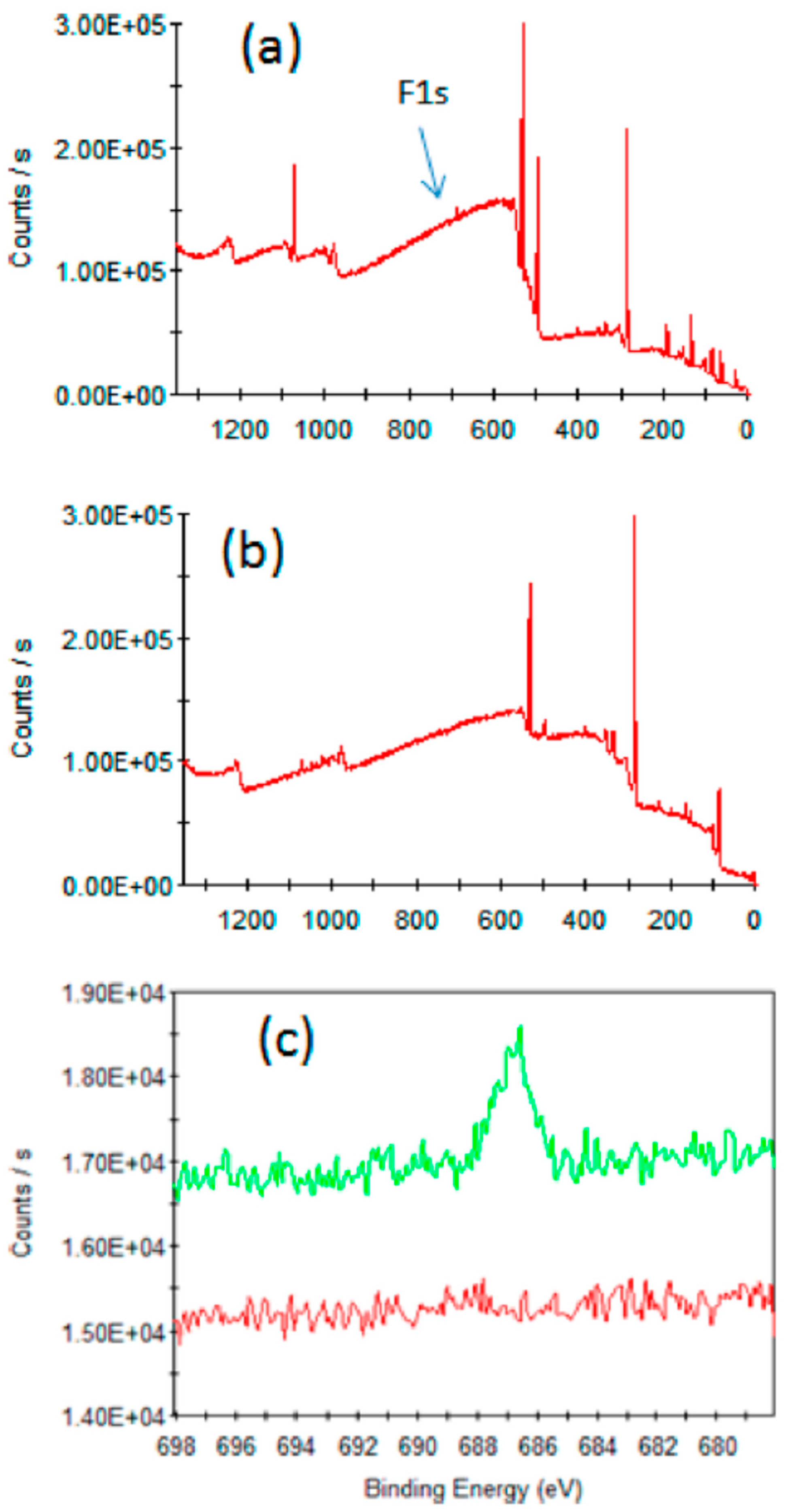 Molecules 29 01537 g045
