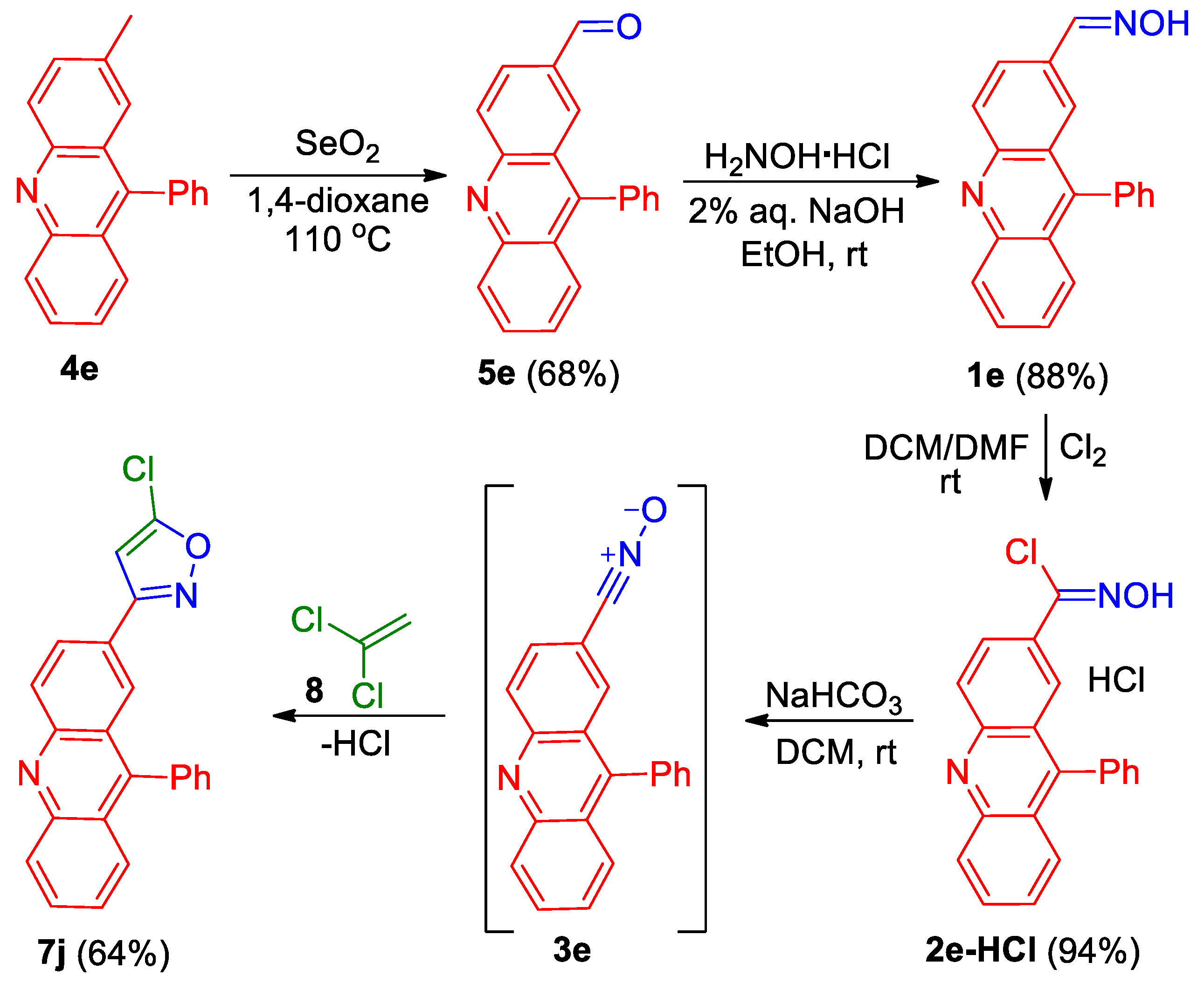 Molecules 29 01538 sch002