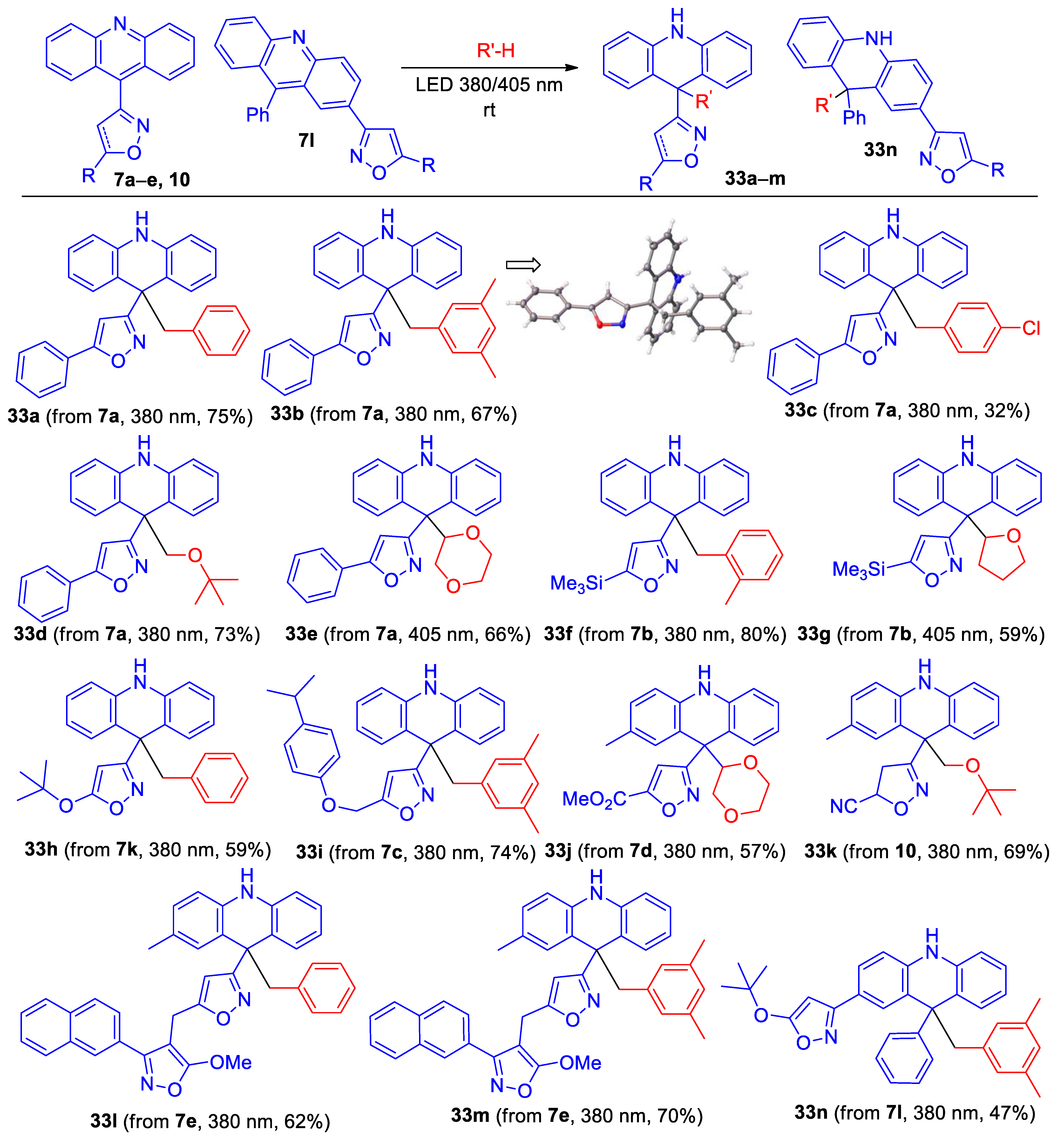 Molecules 29 01538 sch008