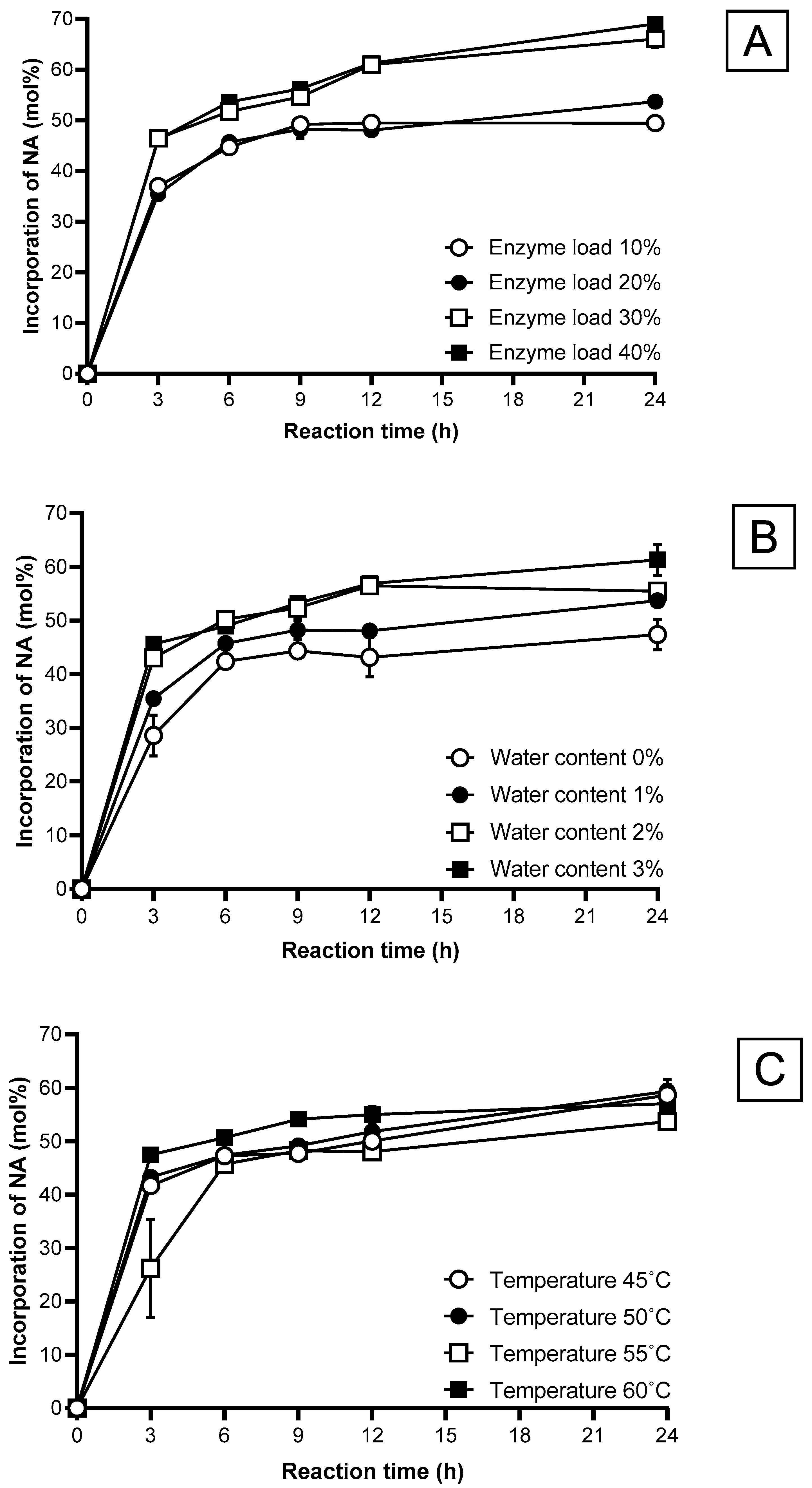 Molecules 29 01539 g002