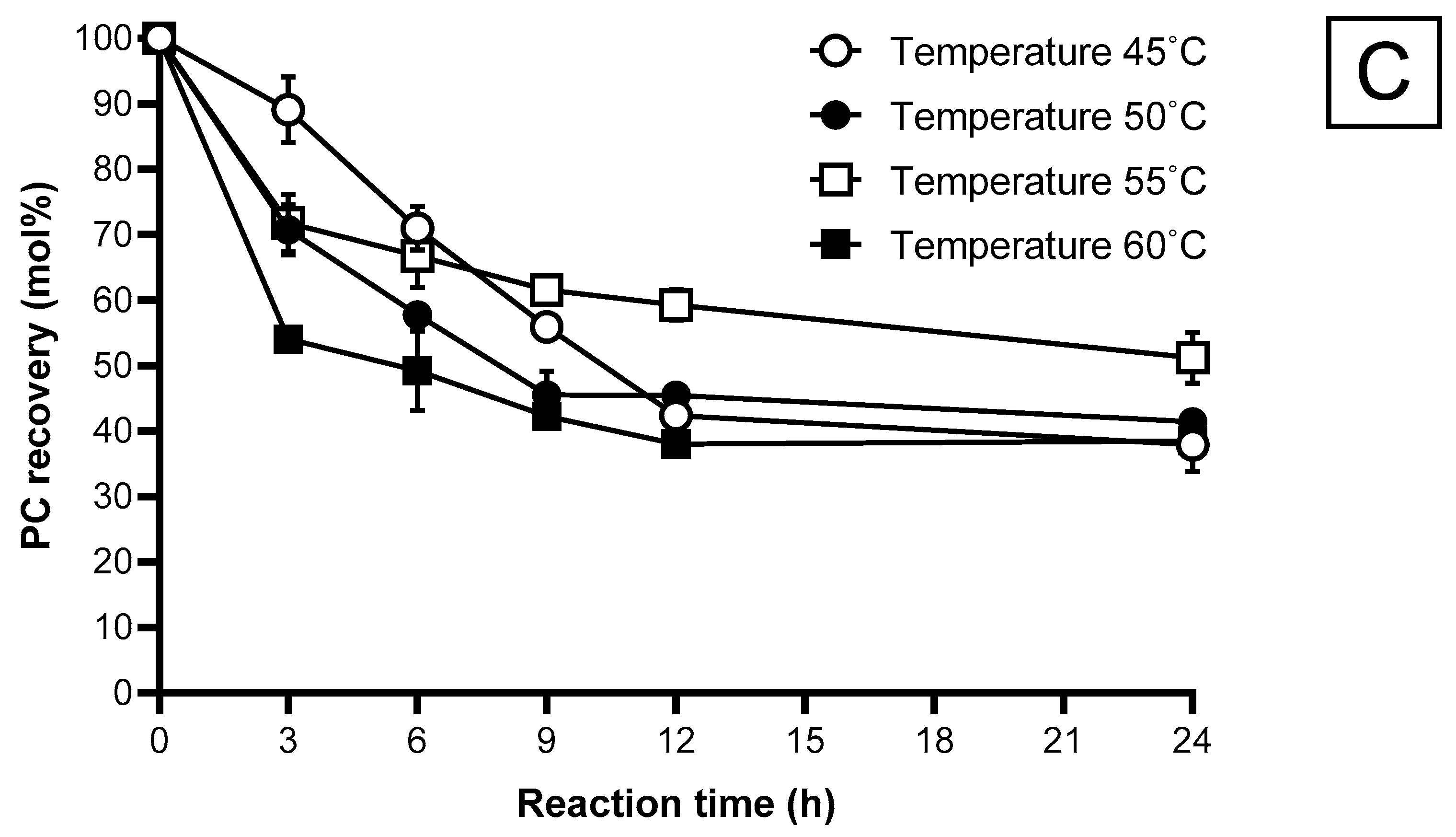 Molecules 29 01539 g003b