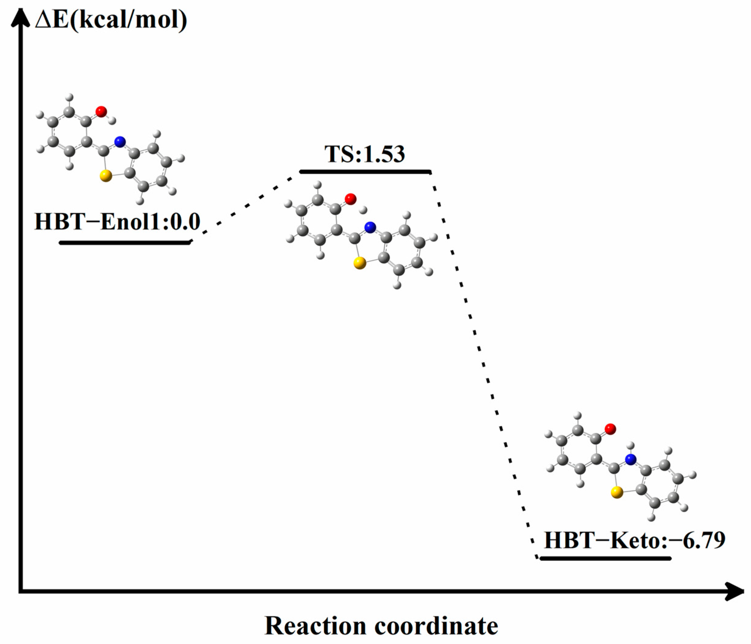 Molecules 29 01541 g006
