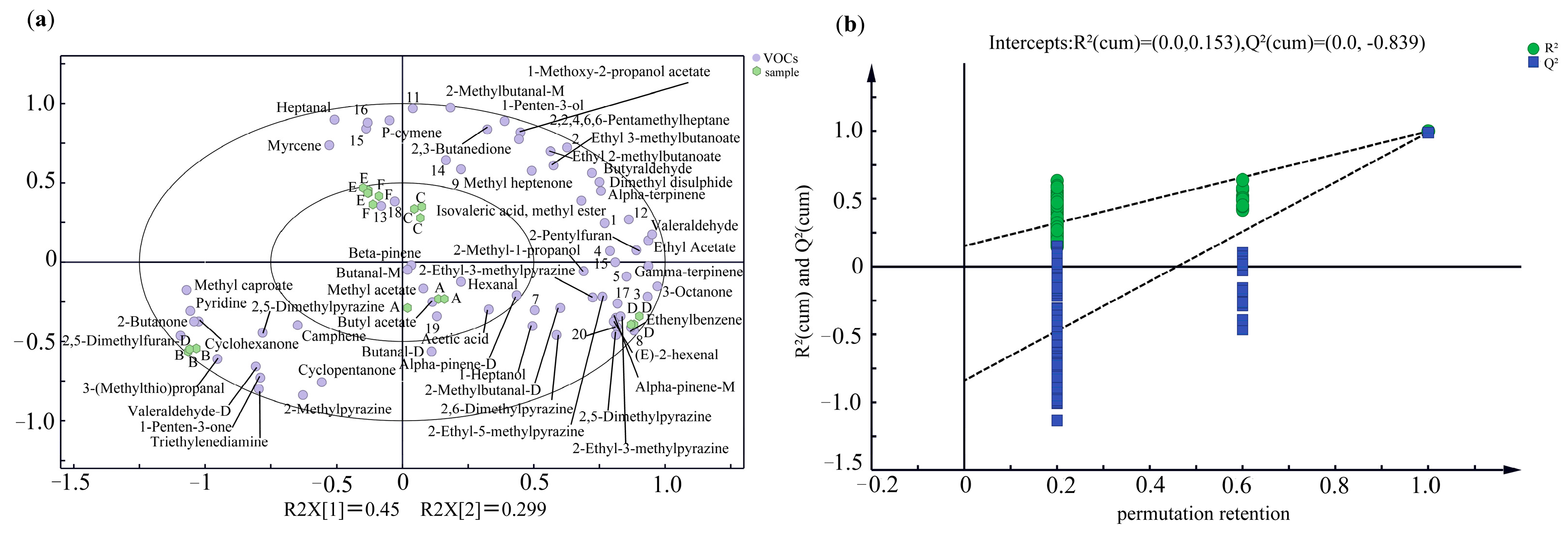Molecules 29 01542 g003