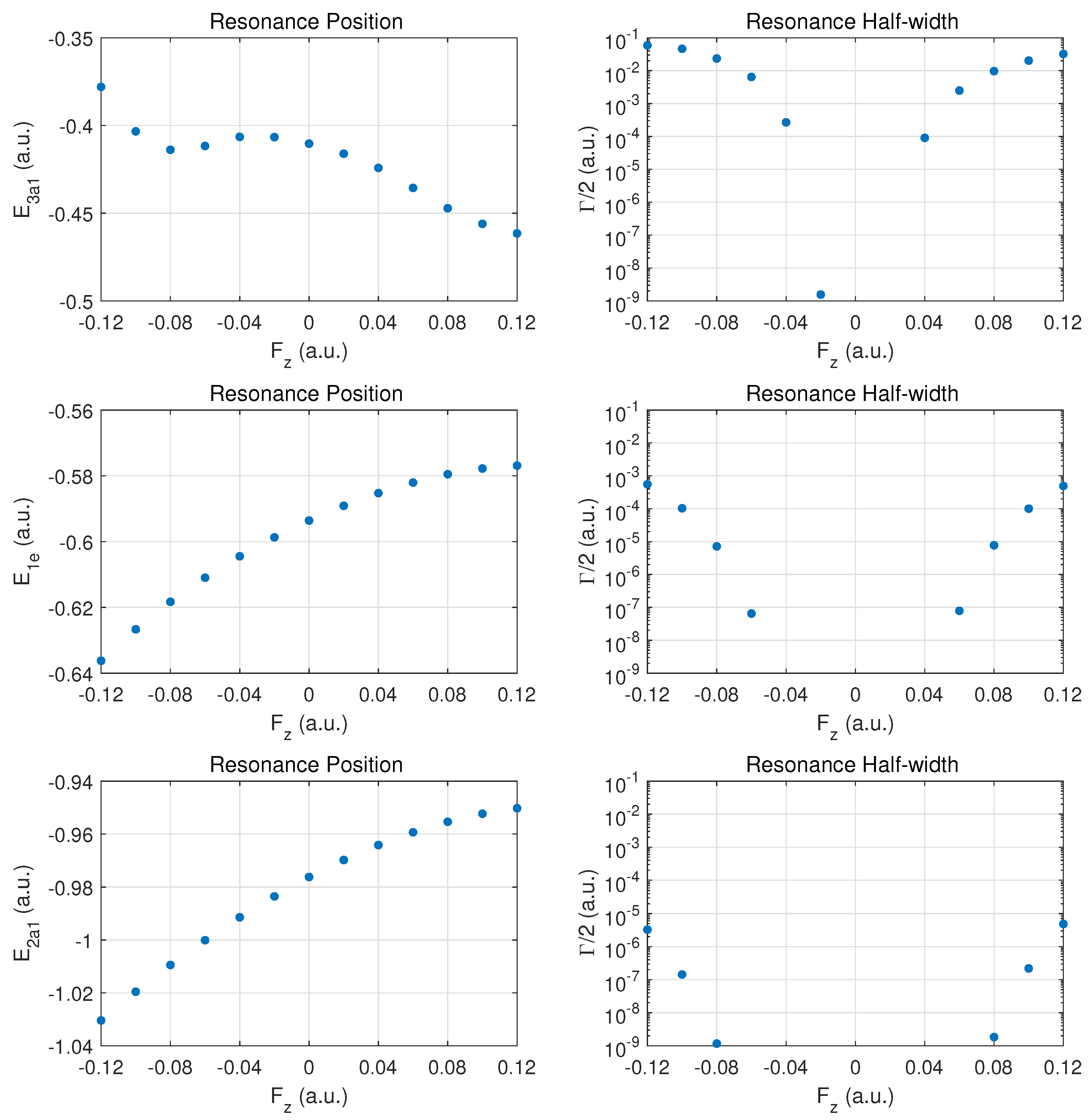 Molecules 29 01543 g002