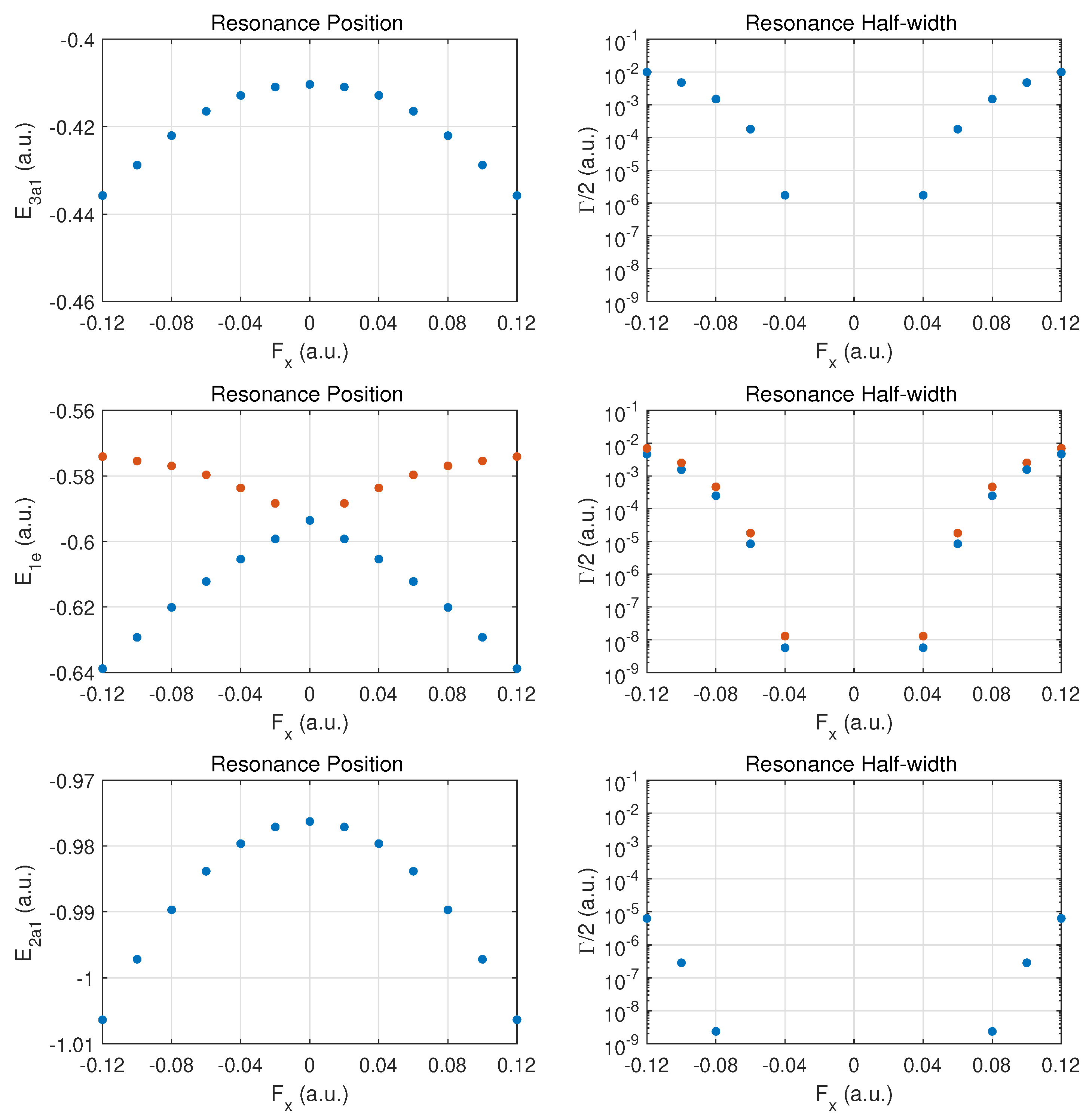 Molecules 29 01543 g004