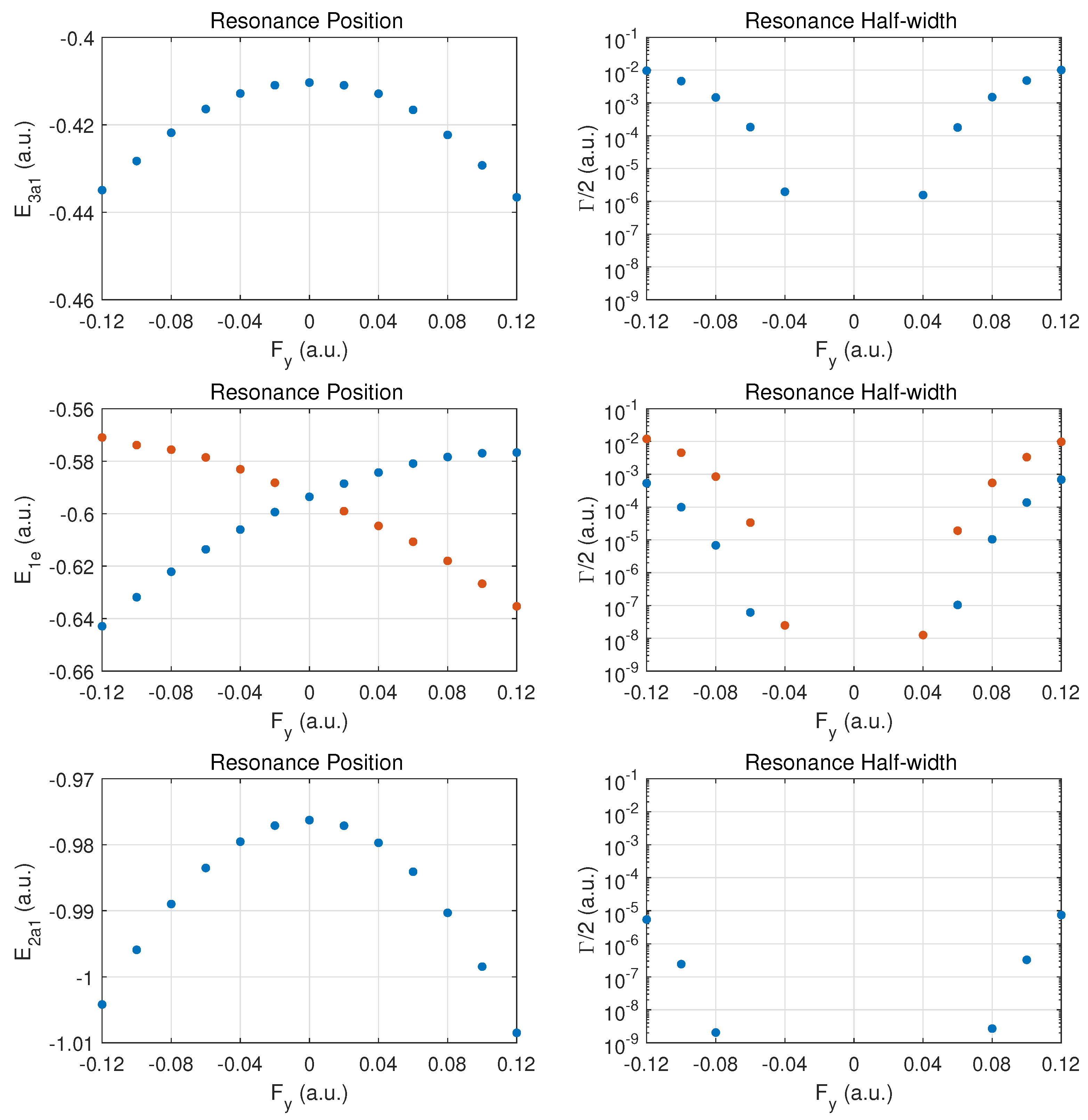 Molecules 29 01543 g006