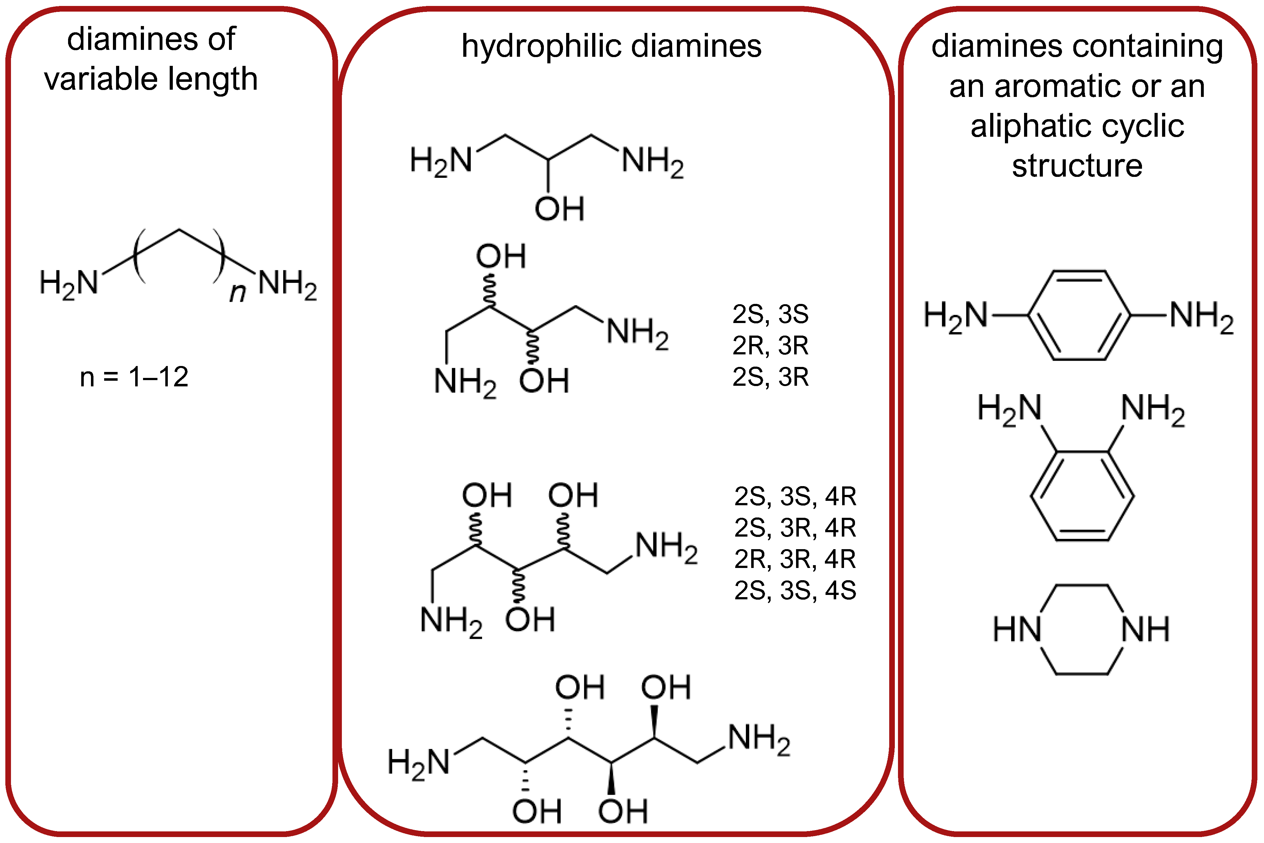 Molecules 29 01544 g003
