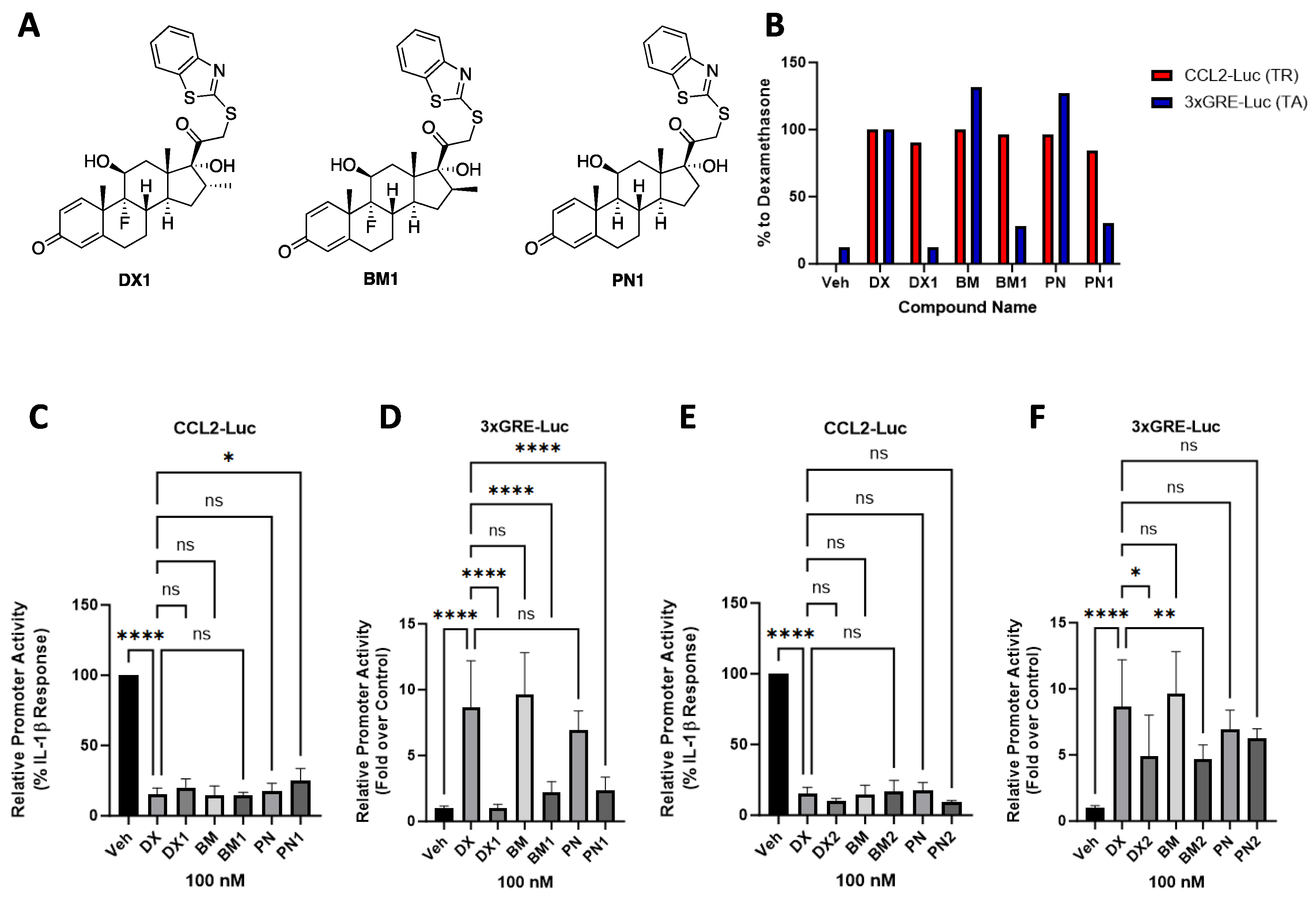Molecules 29 01546 g002