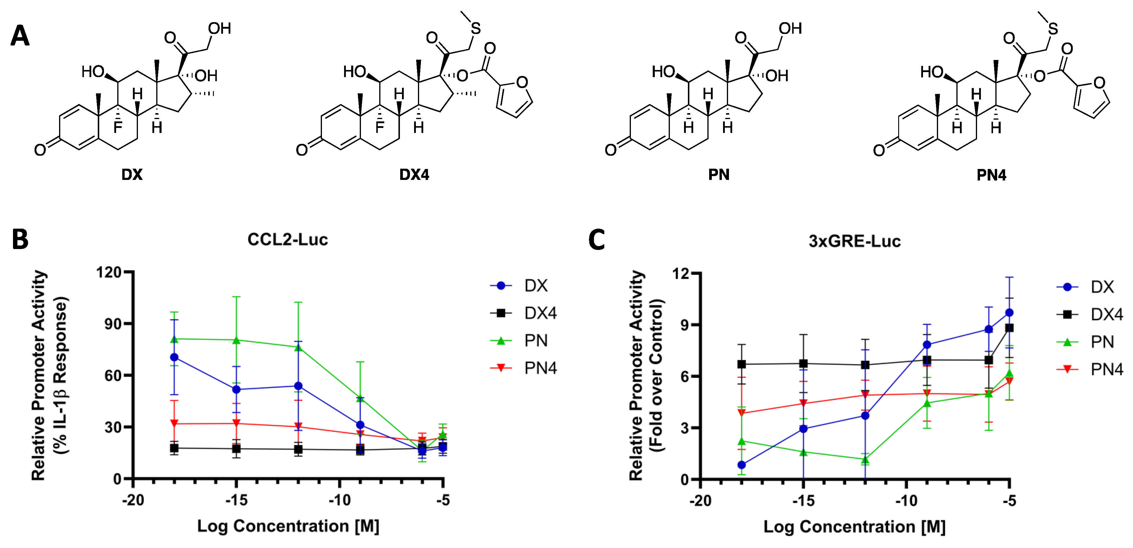 Molecules 29 01546 g003