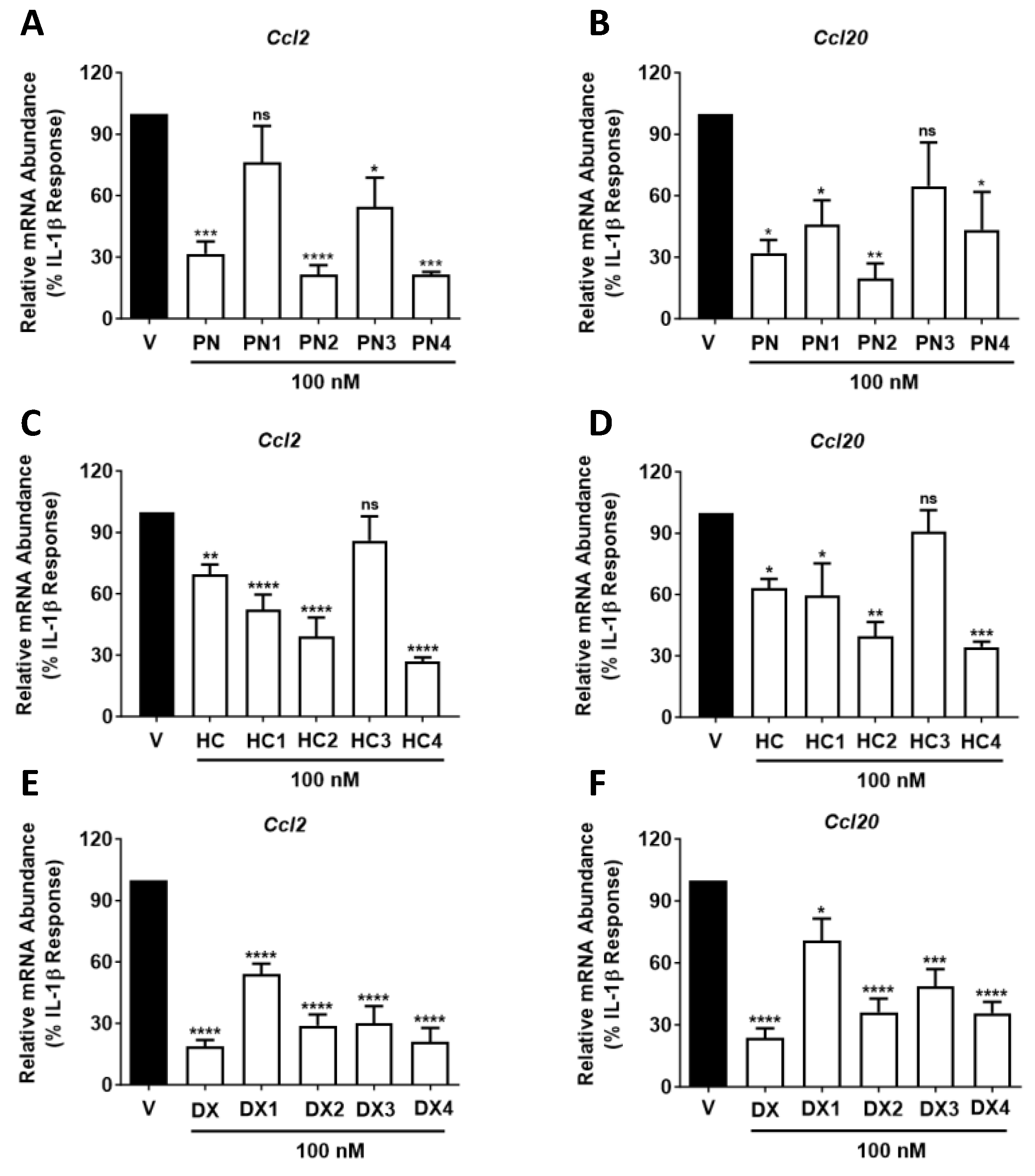 Molecules 29 01546 g006