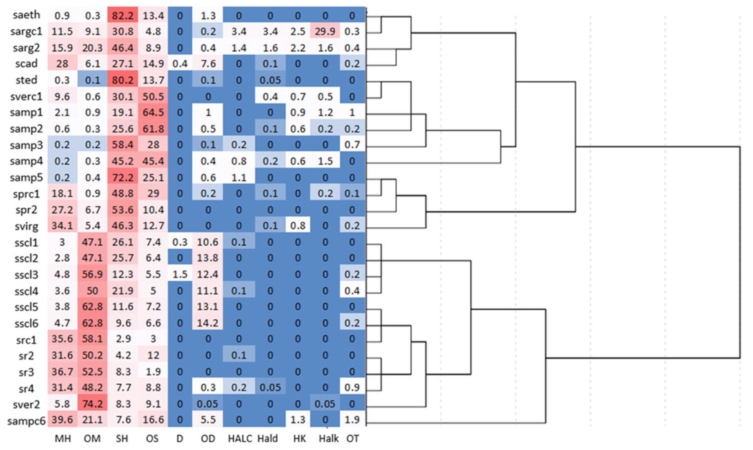 Molecules 29 01547 g004 Molecules 29 01547 g004