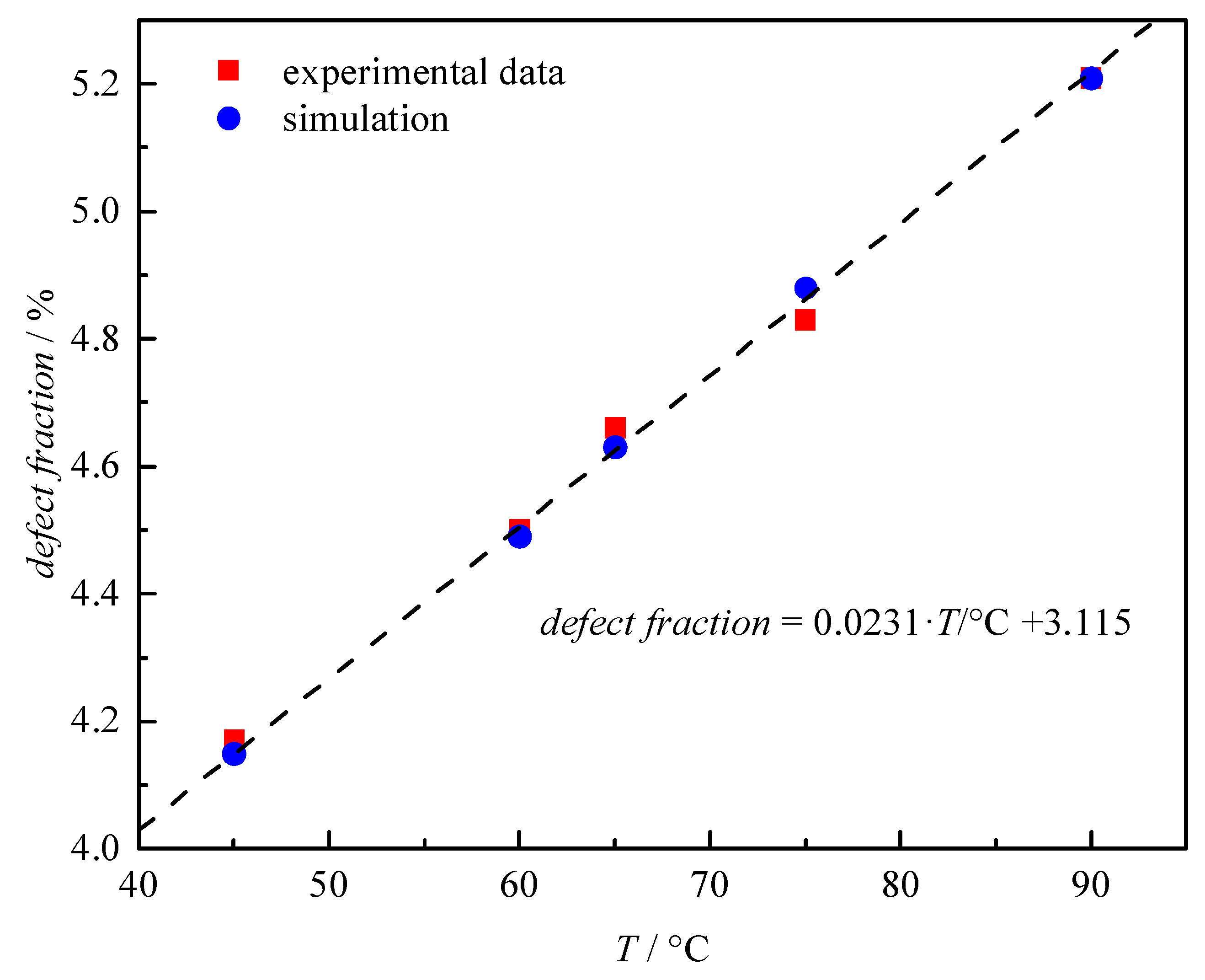 Molecules 29 01551 g003