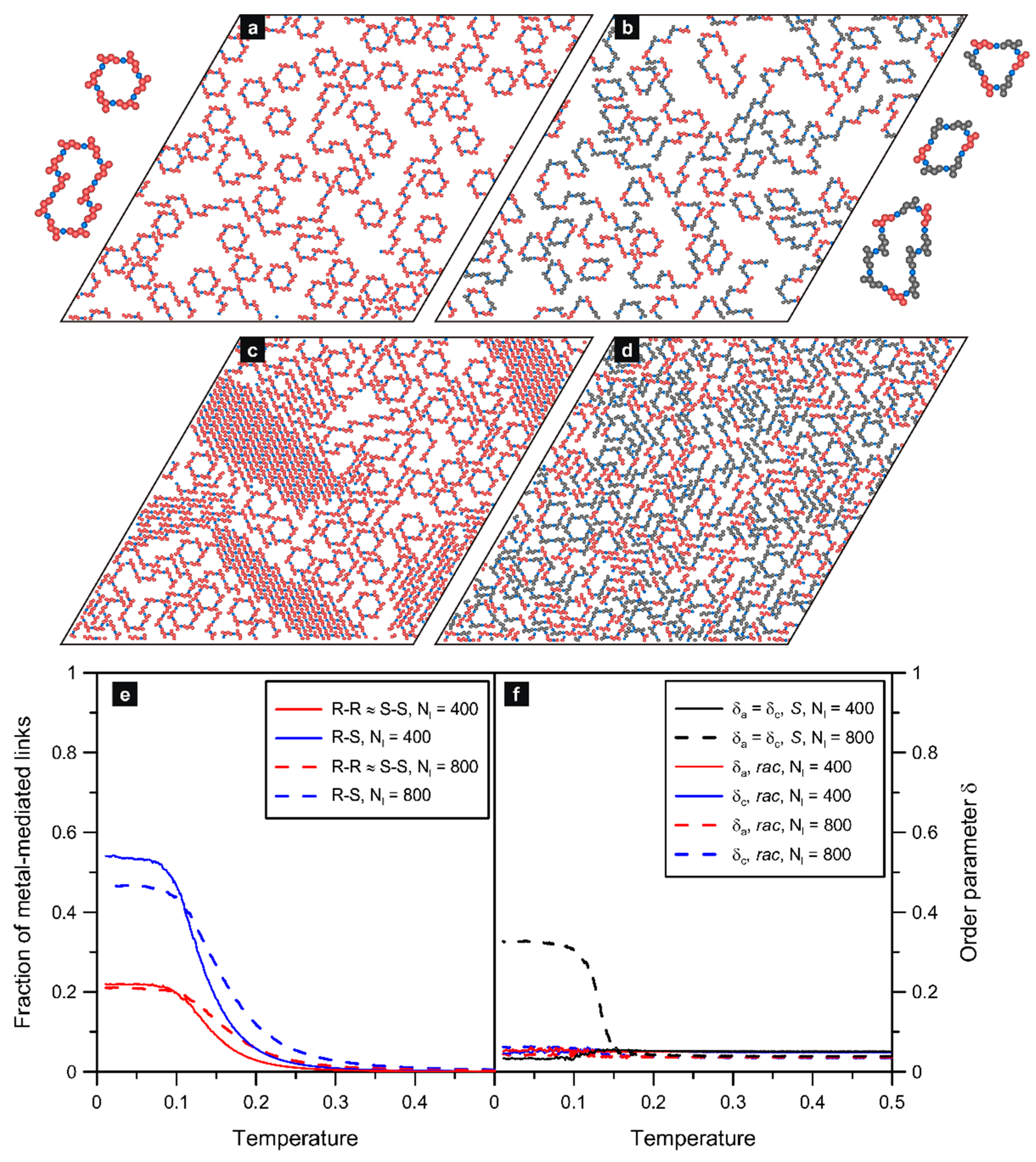 Molecules 29 01553 g004