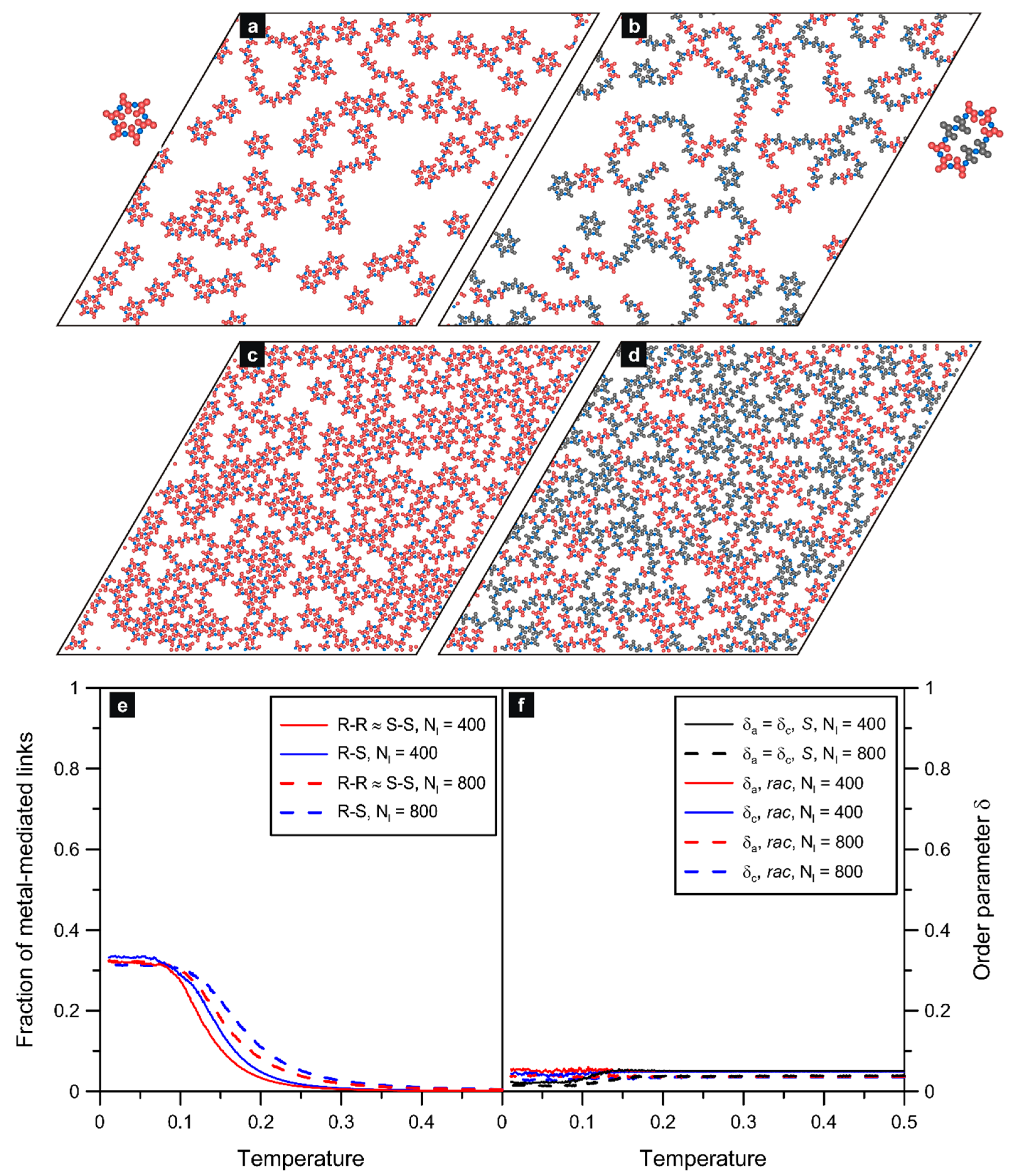 Molecules 29 01553 g006