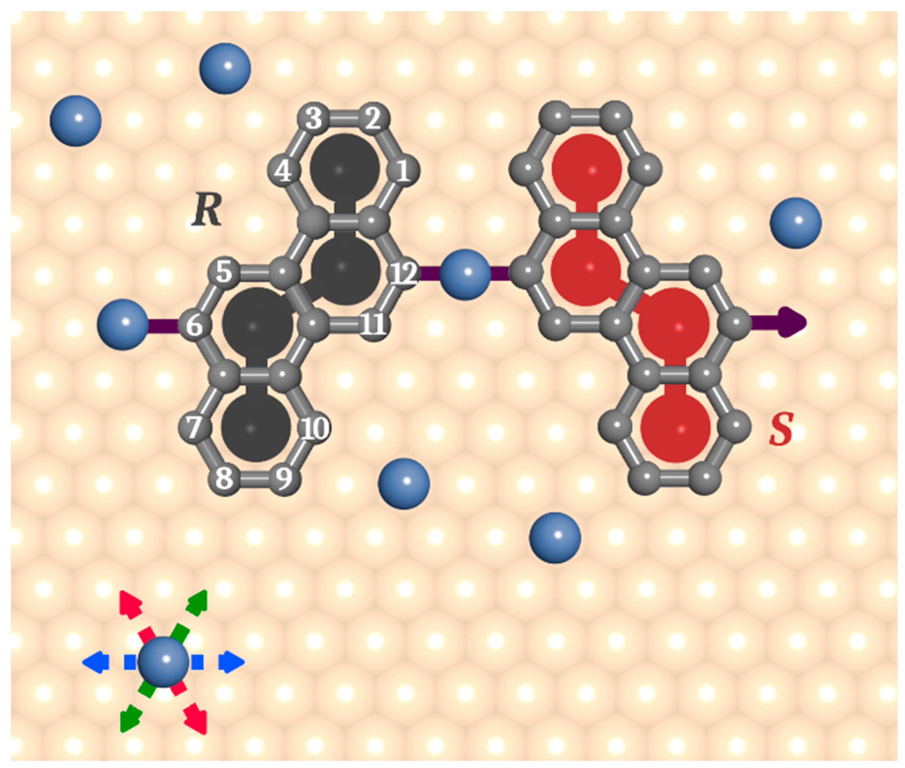 Molecules 29 01553 g007