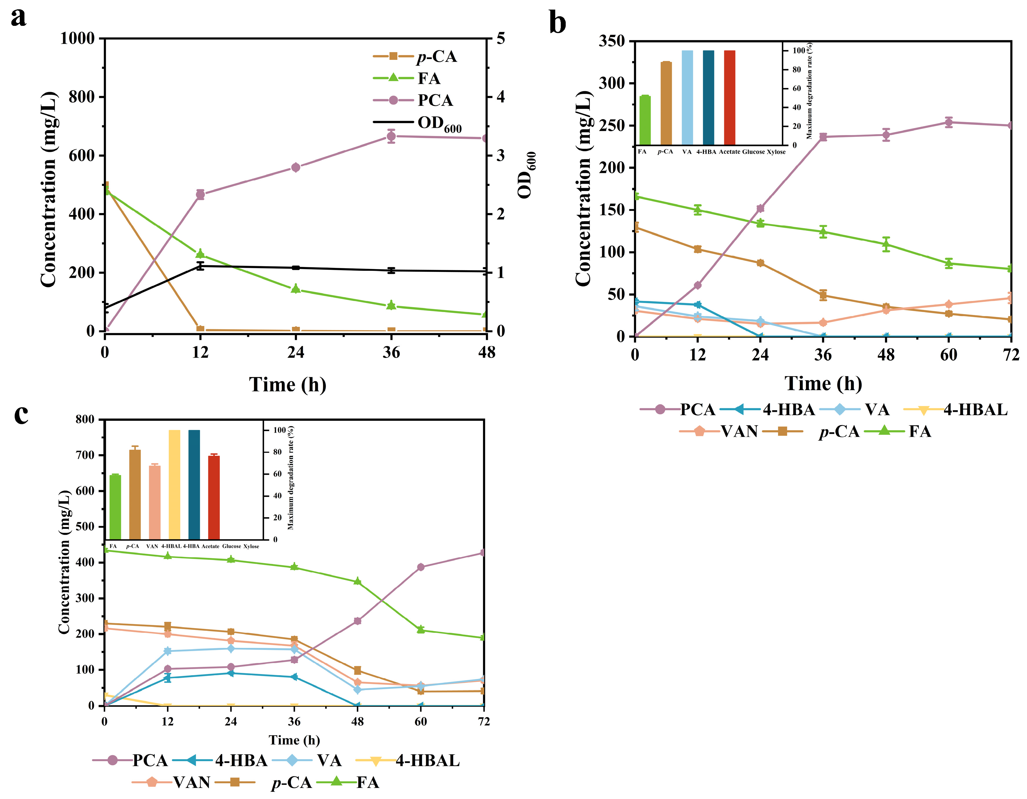 Molecules 29 01555 g006