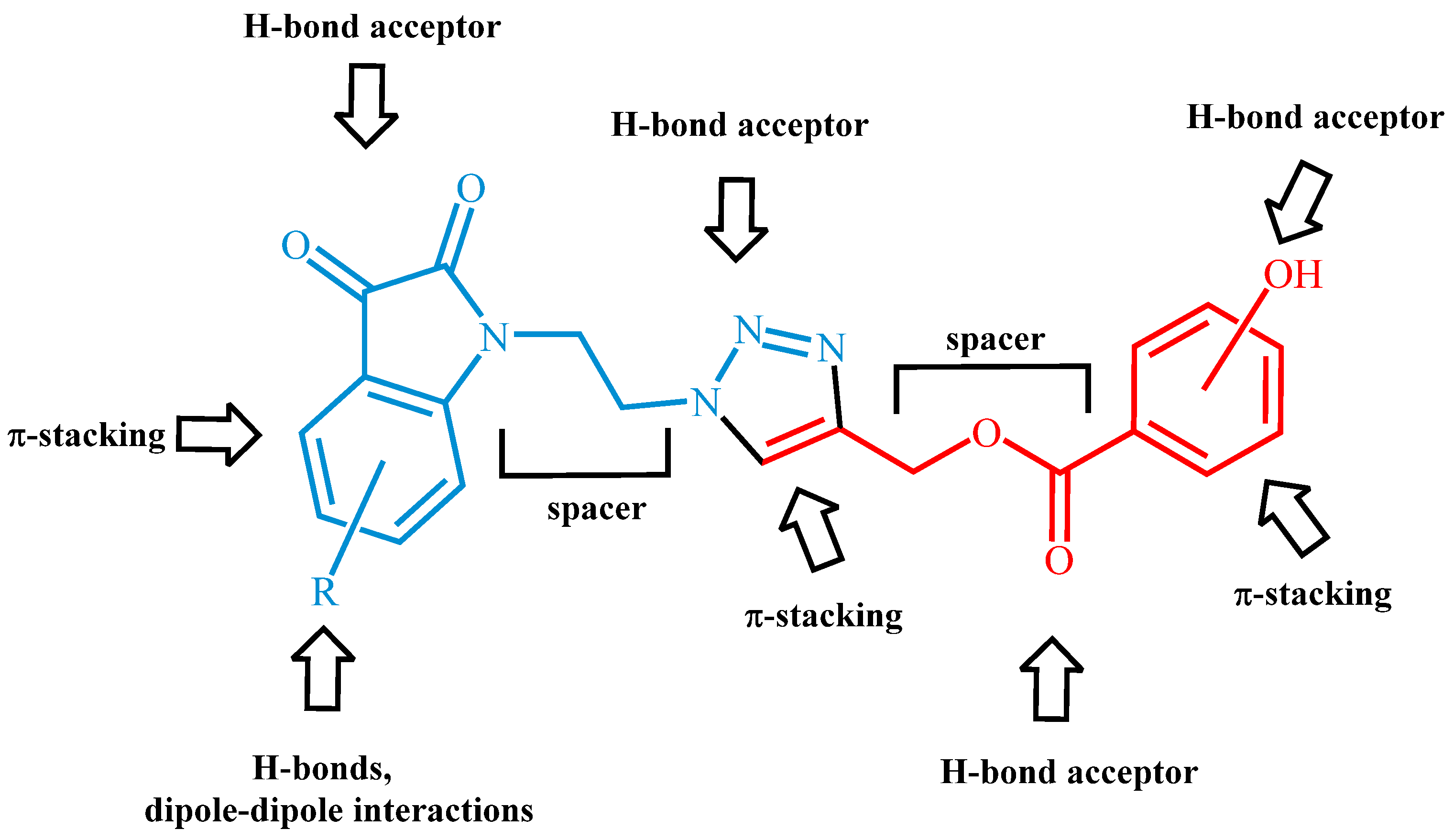 Molecules 29 01556 g001