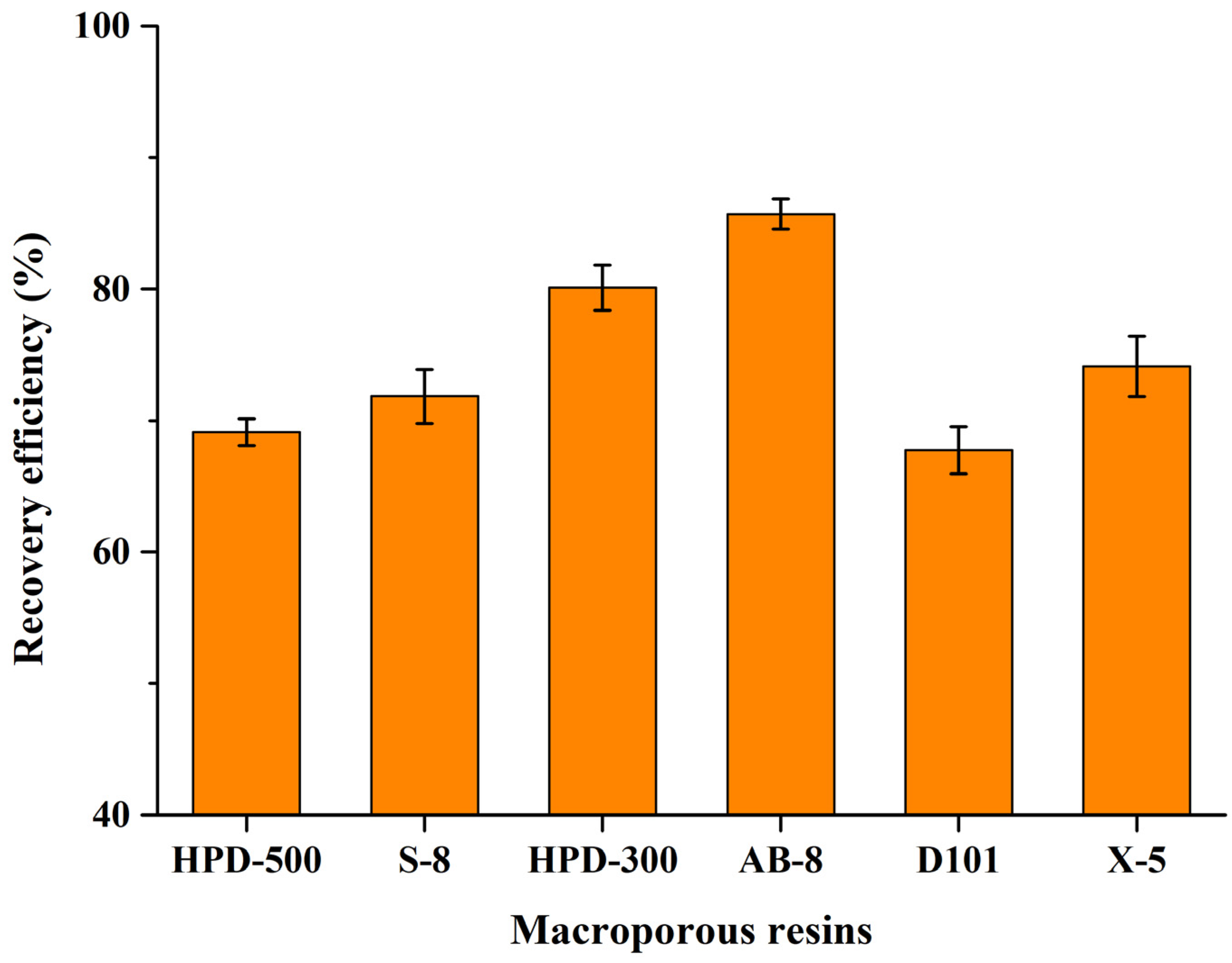 Molecules 29 01563 g004