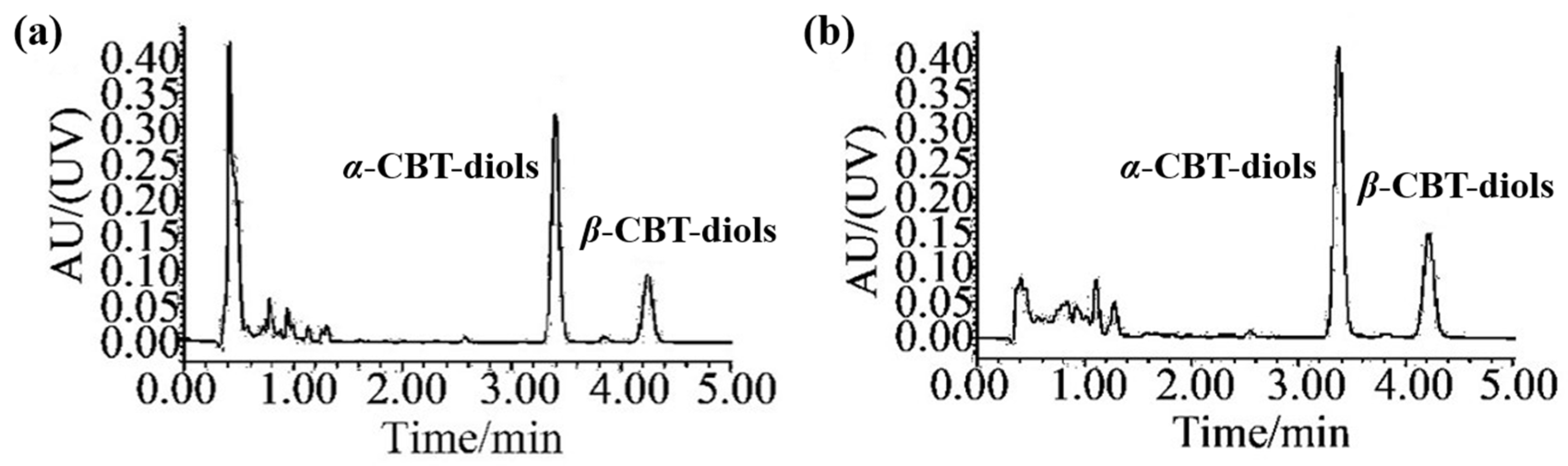 Molecules 29 01563 g006
