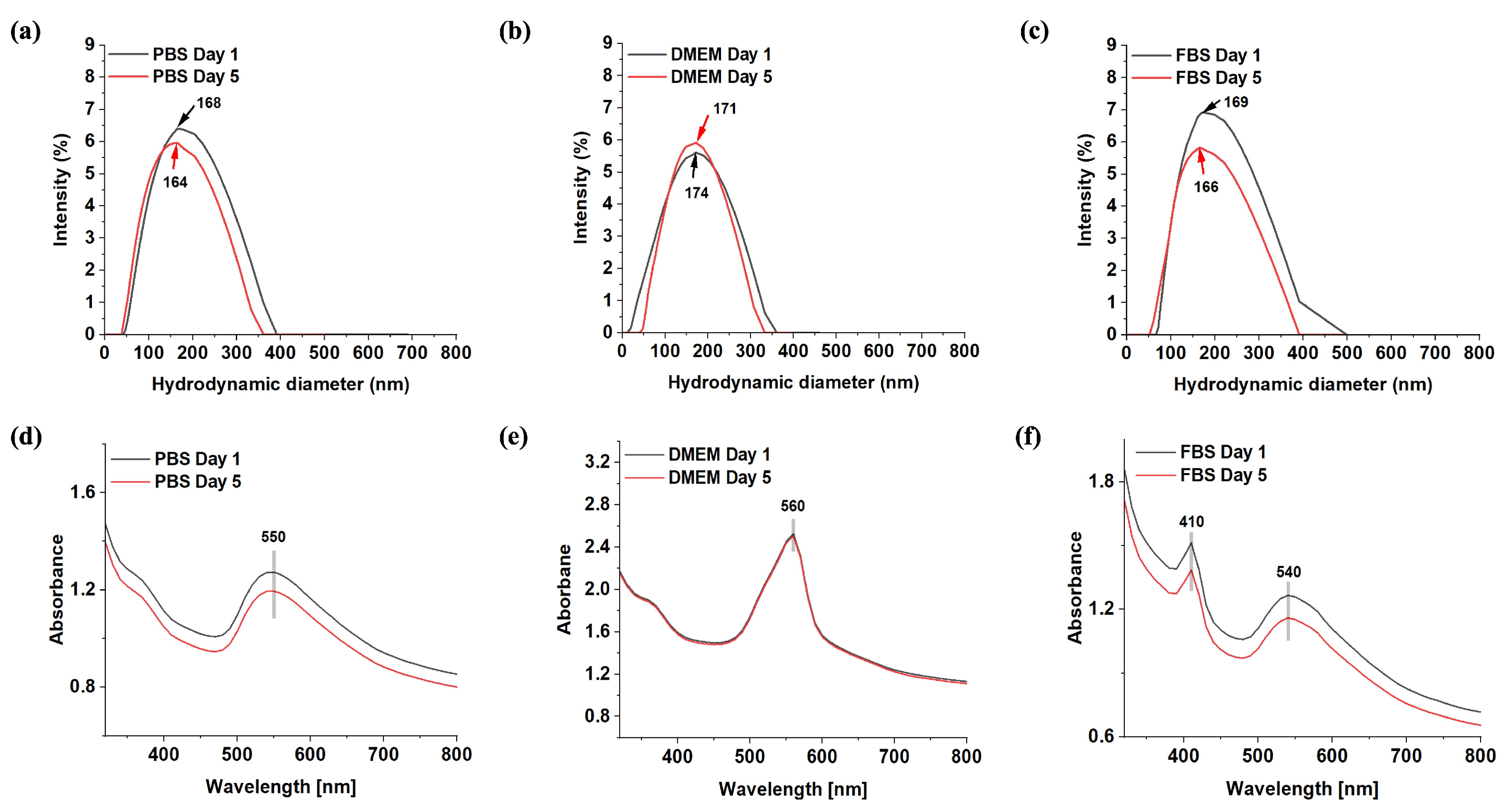 Molecules 29 01564 g004