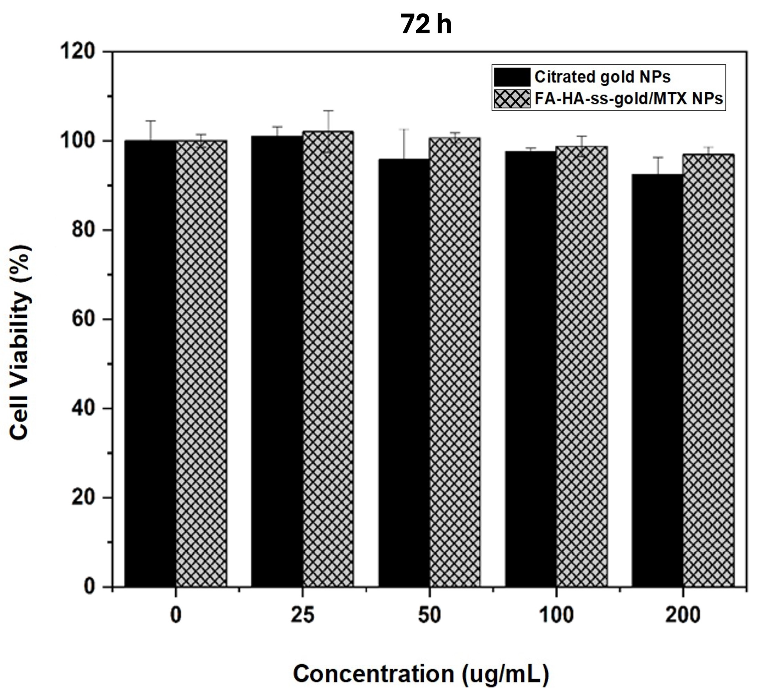 Molecules 29 01564 g006