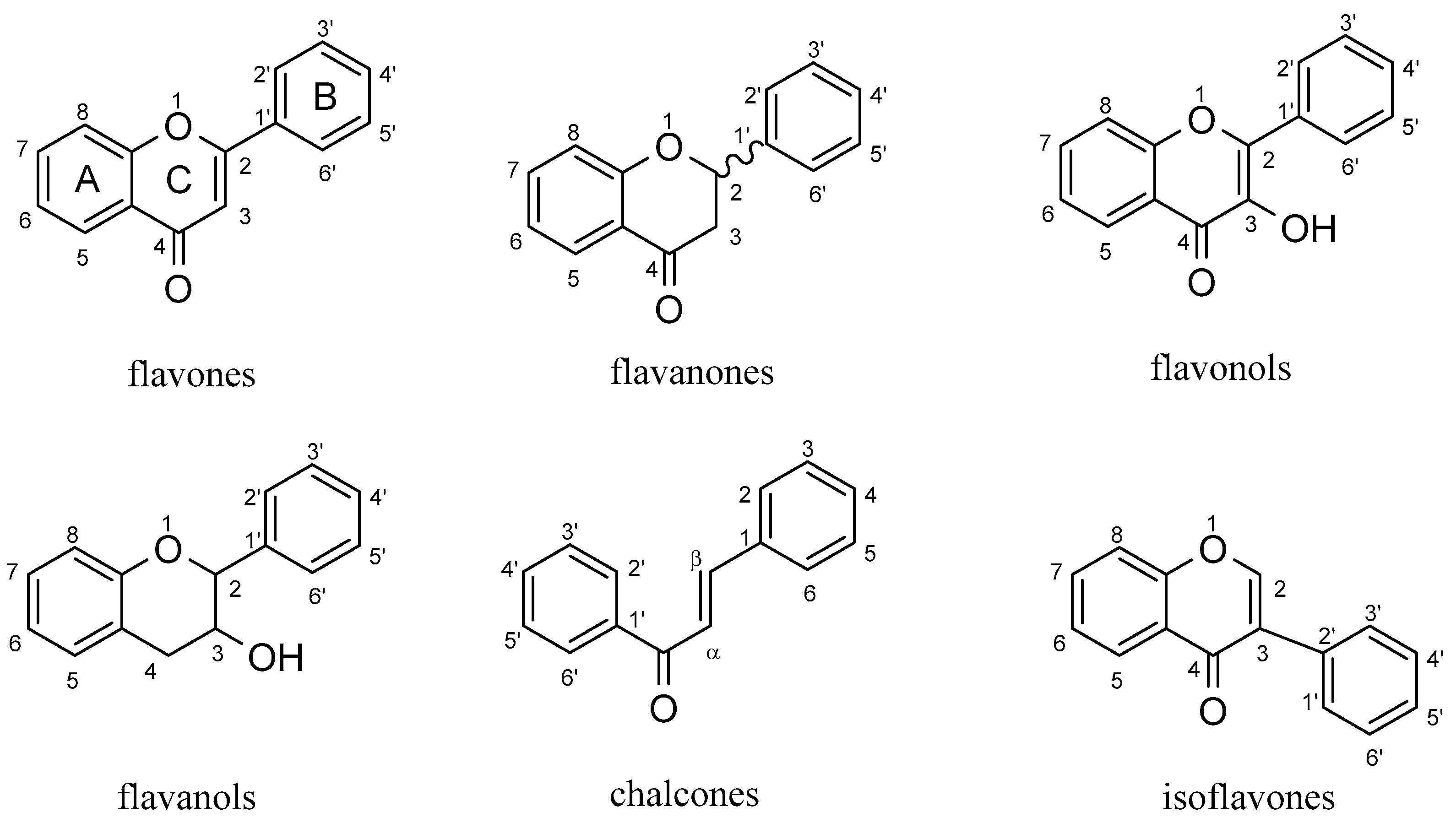 Molecules 29 01570 g001 Molecules 29 01570 g001
