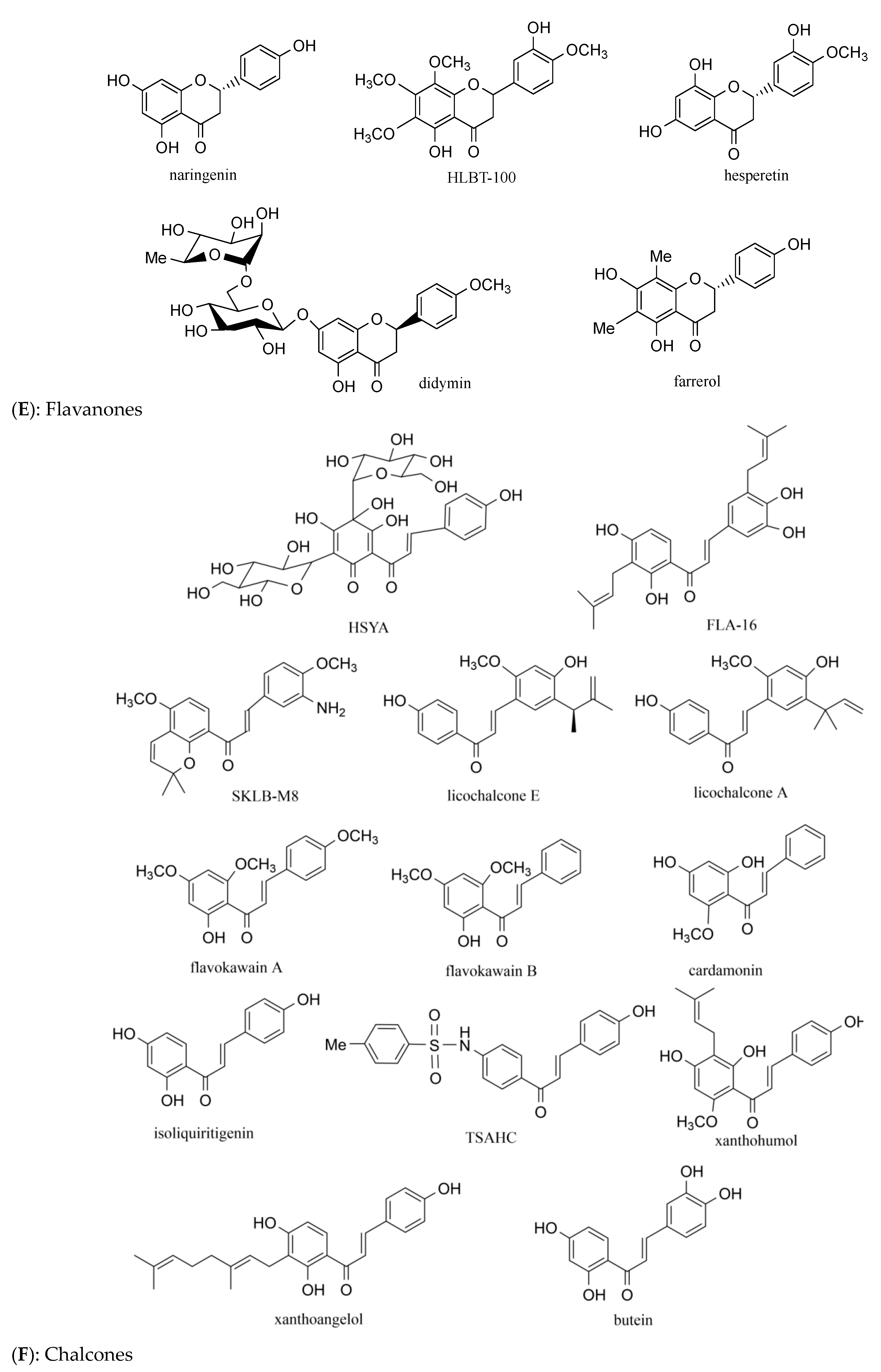 Molecules 29 01570 g003c Molecules 29 01570 g003c