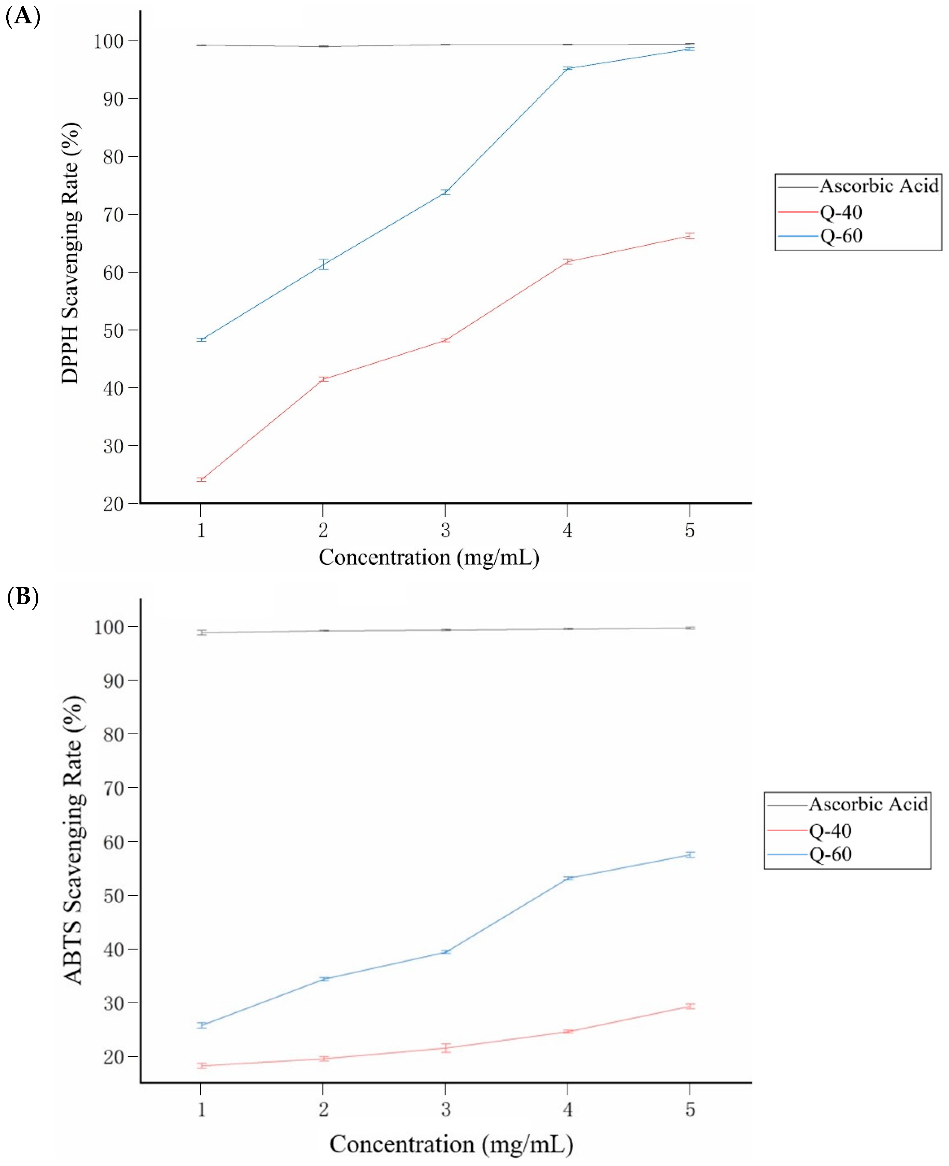 Molecules 29 01576 g006