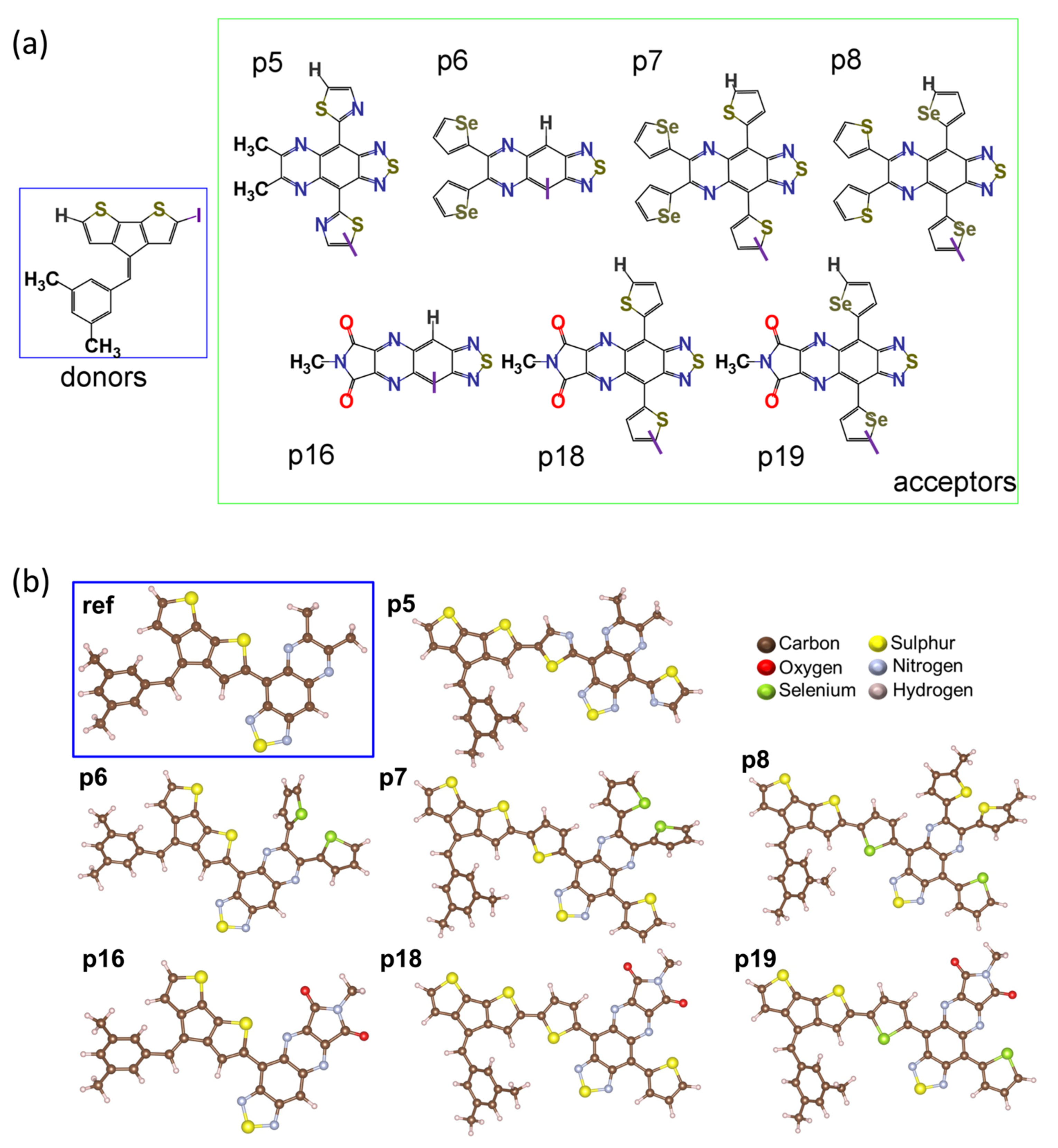Molecules 29 01580 g001
