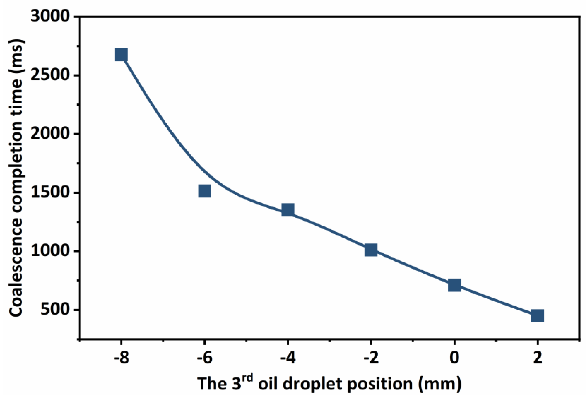 Molecules 29 01582 g008